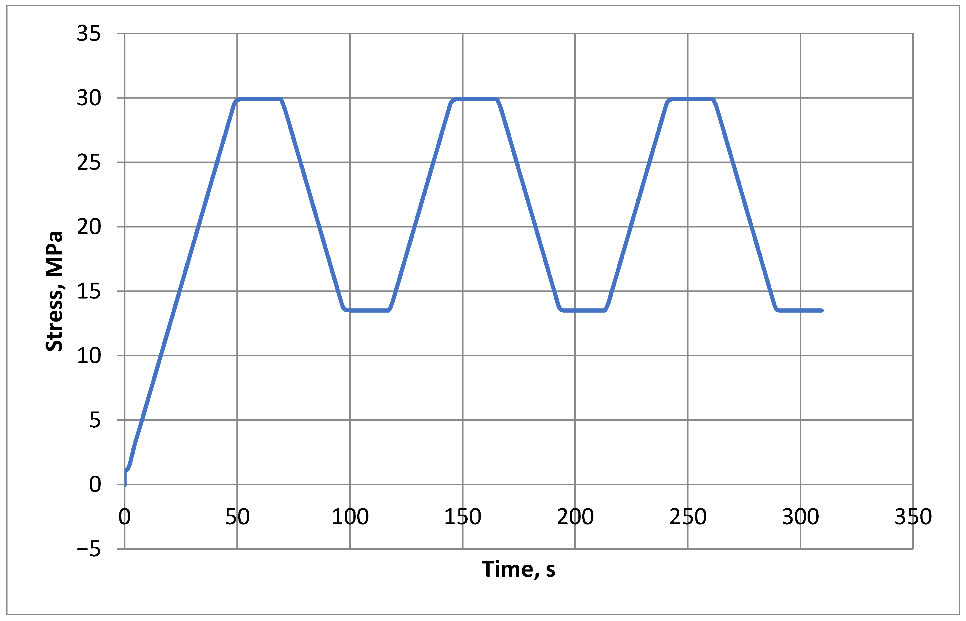 Materials 18 03795 g005