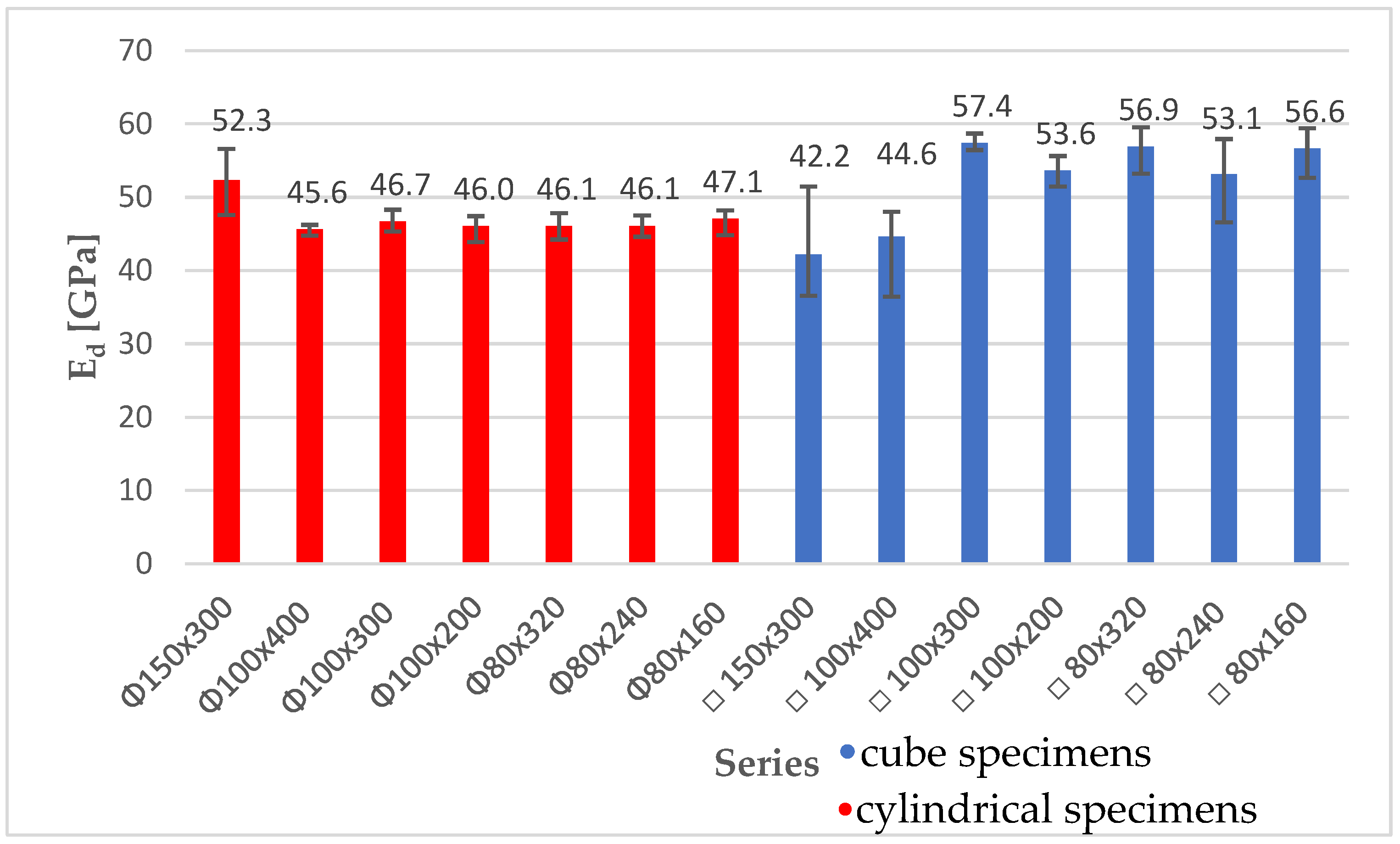 Materials 18 03795 g006