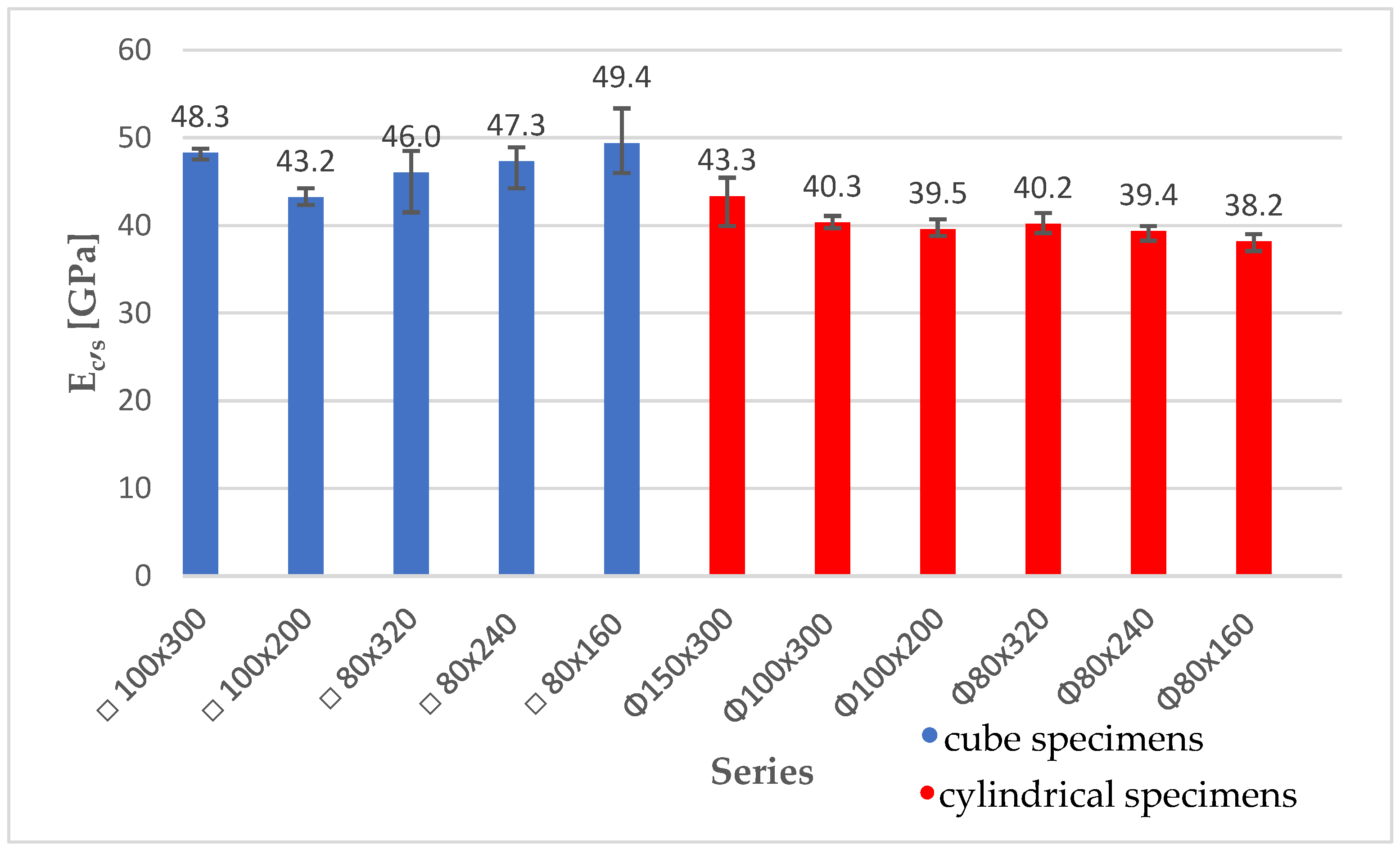 Materials 18 03795 g008