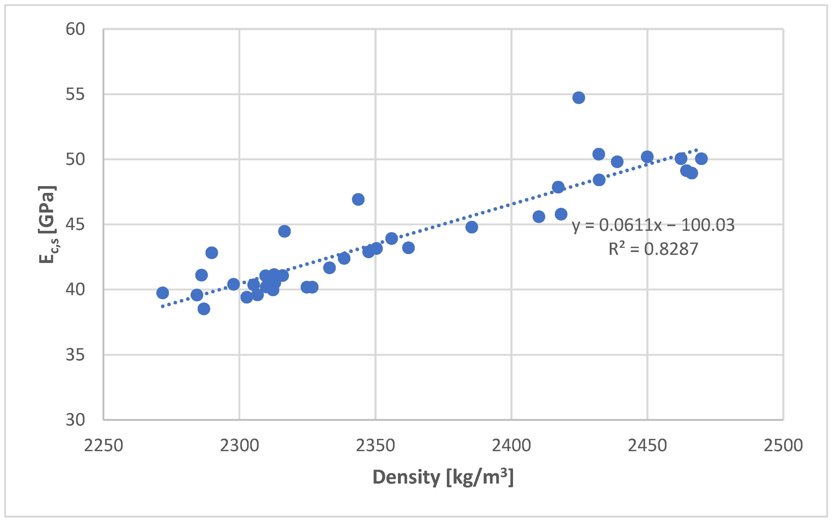 Materials 18 03795 g009