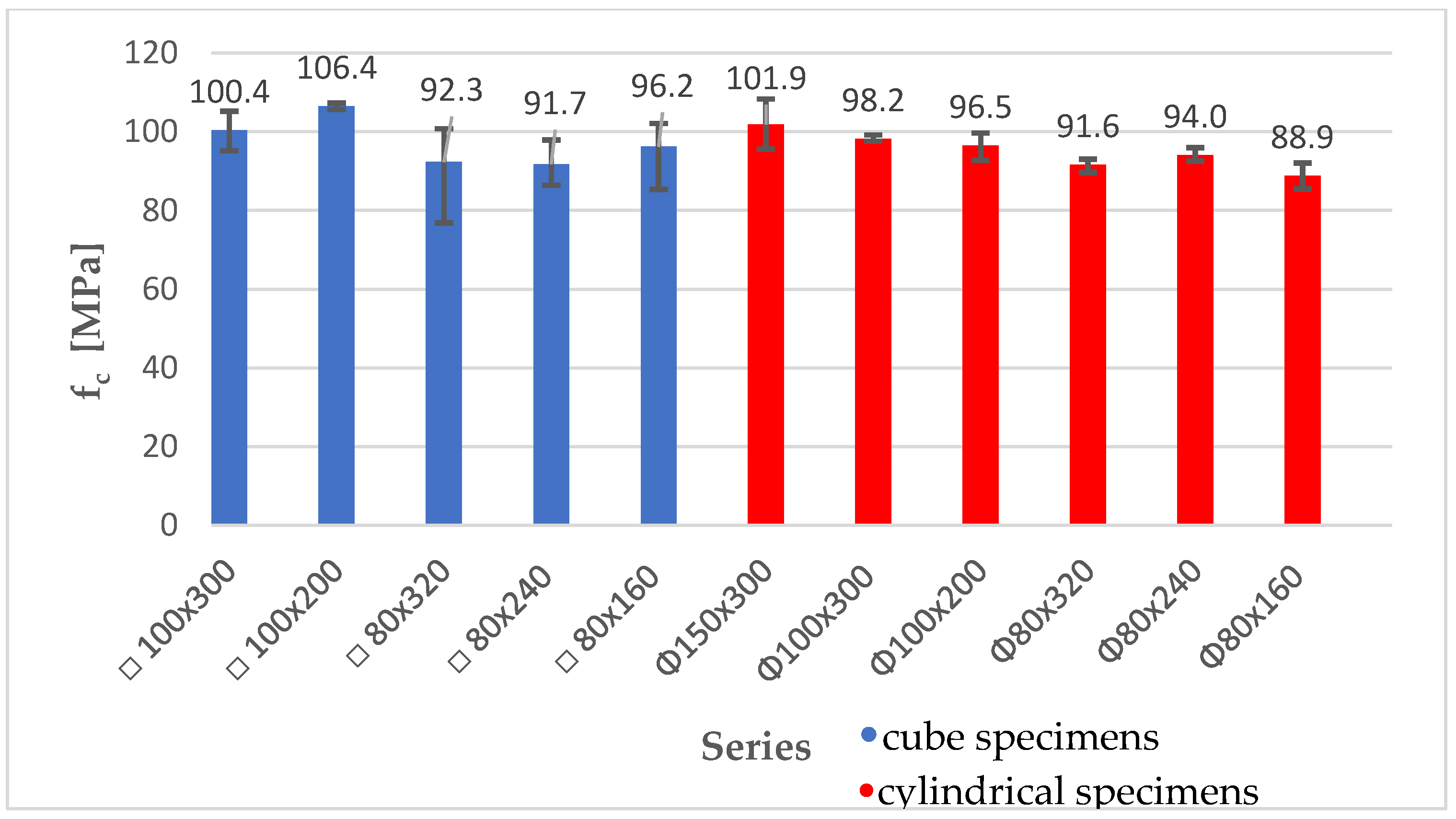 Materials 18 03795 g010