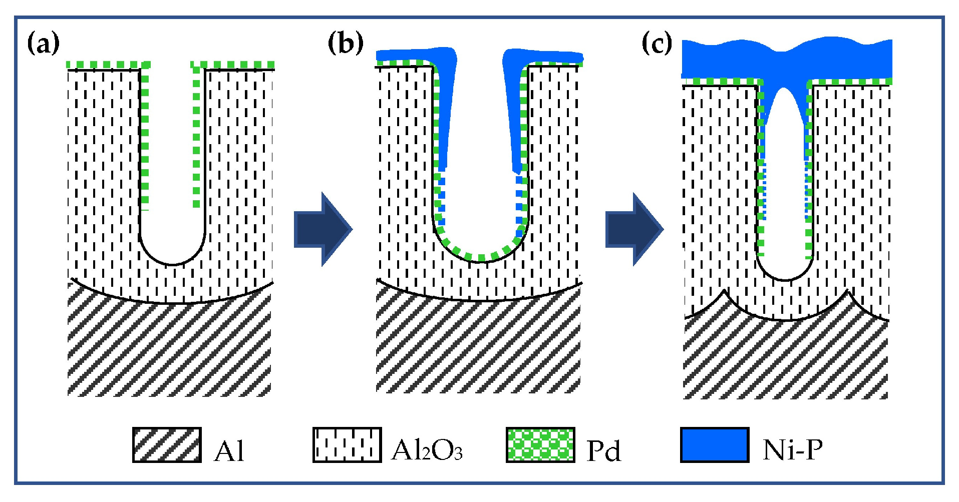Materials 18 03797 g002 Materials 18 03797 g002