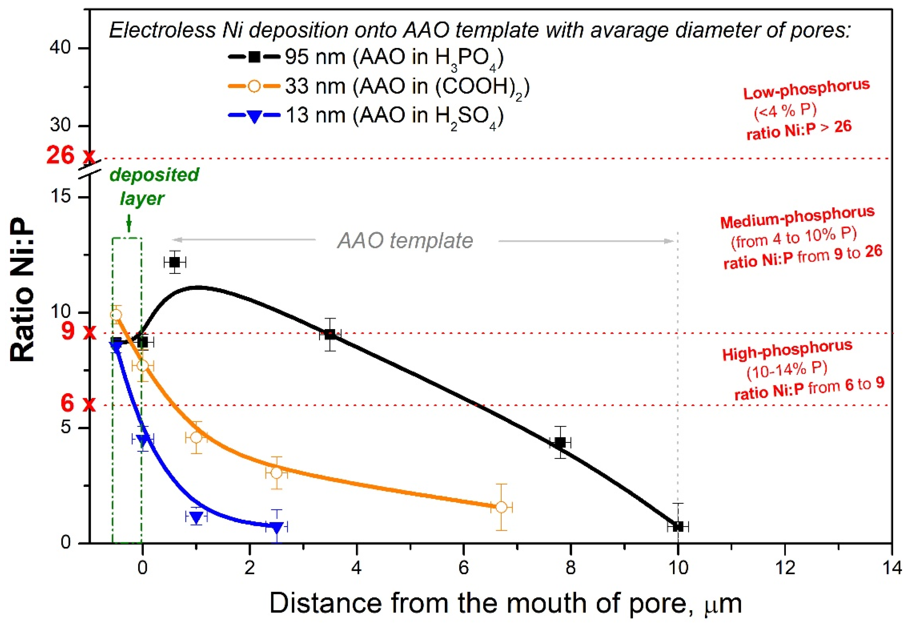 Materials 18 03797 g007 Materials 18 03797 g007