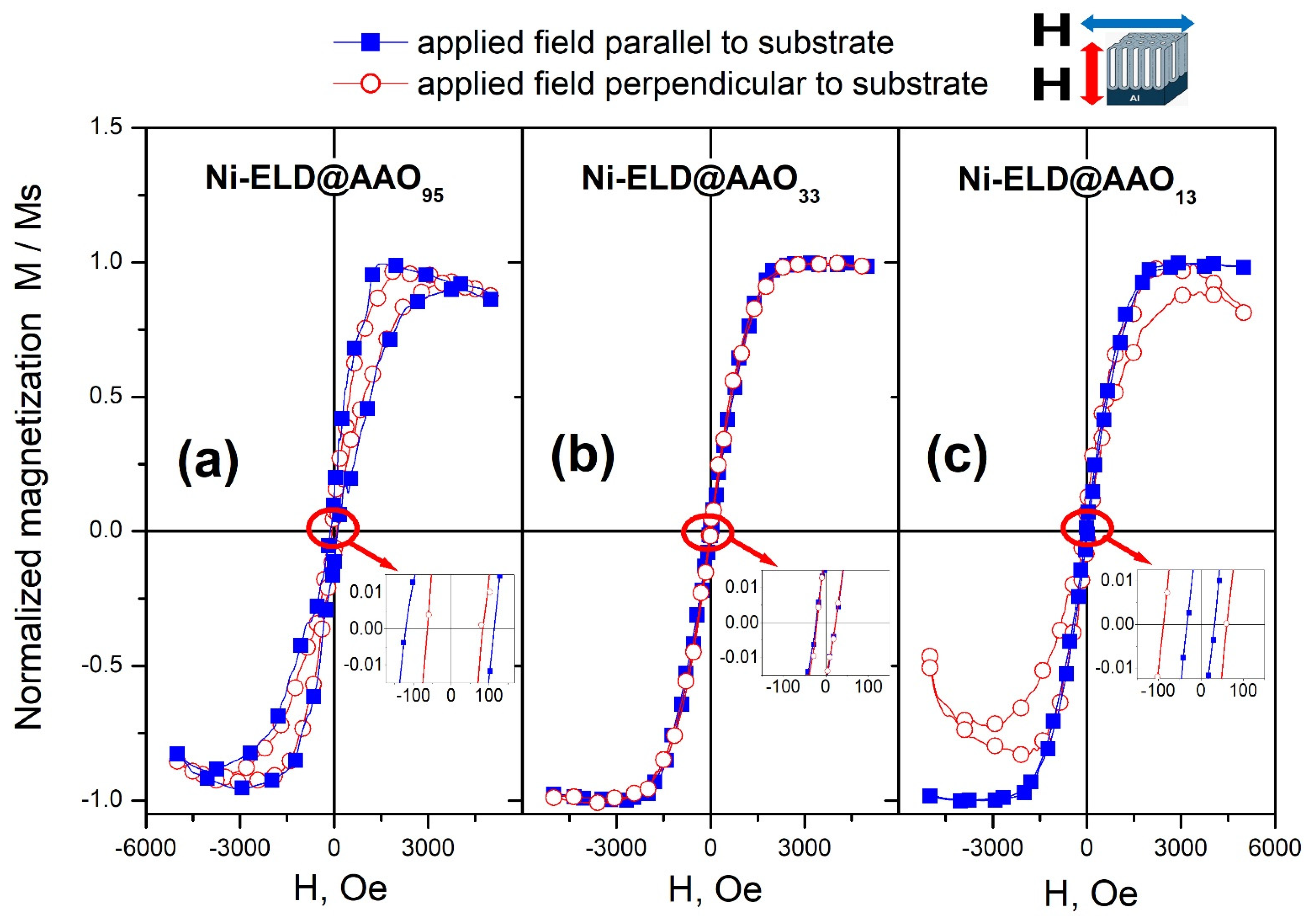 Materials 18 03797 g008 Materials 18 03797 g008