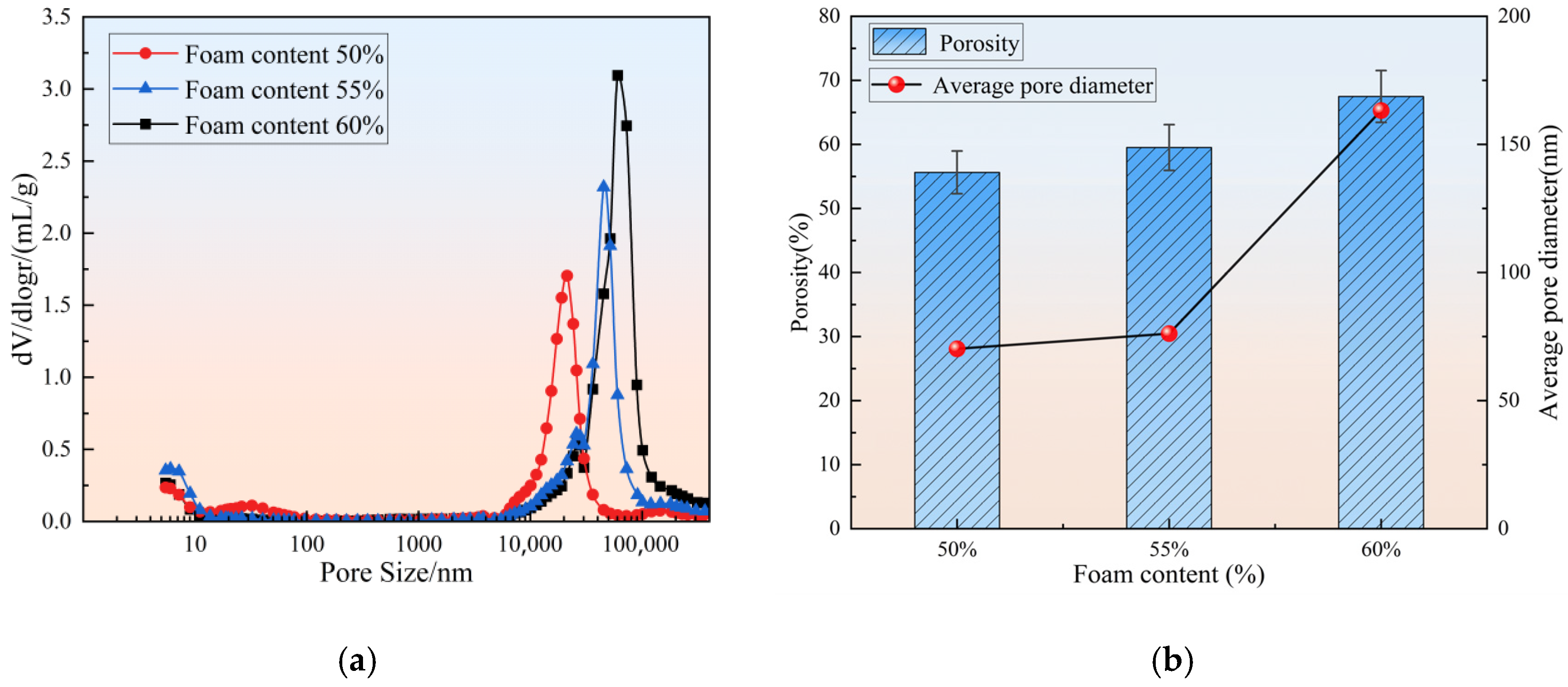 Materials 18 03801 g009
