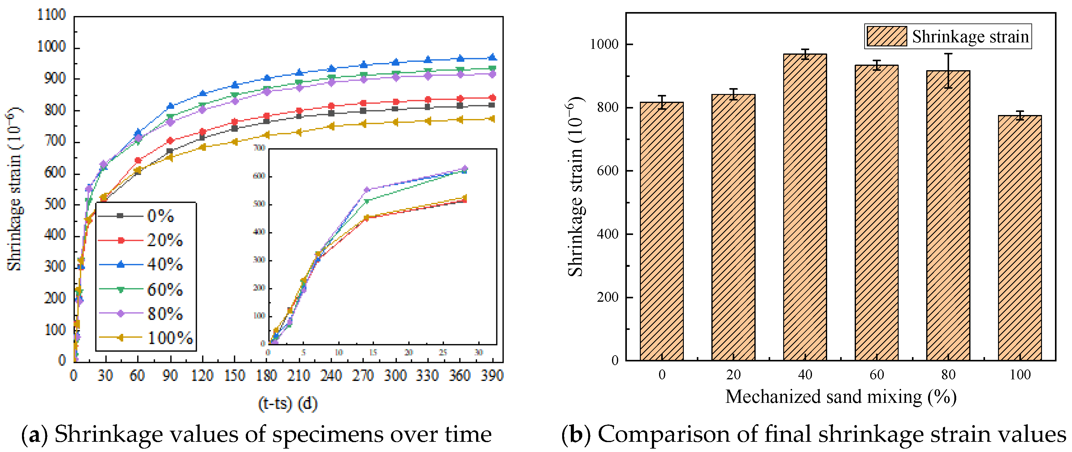Materials 18 03802 g003
