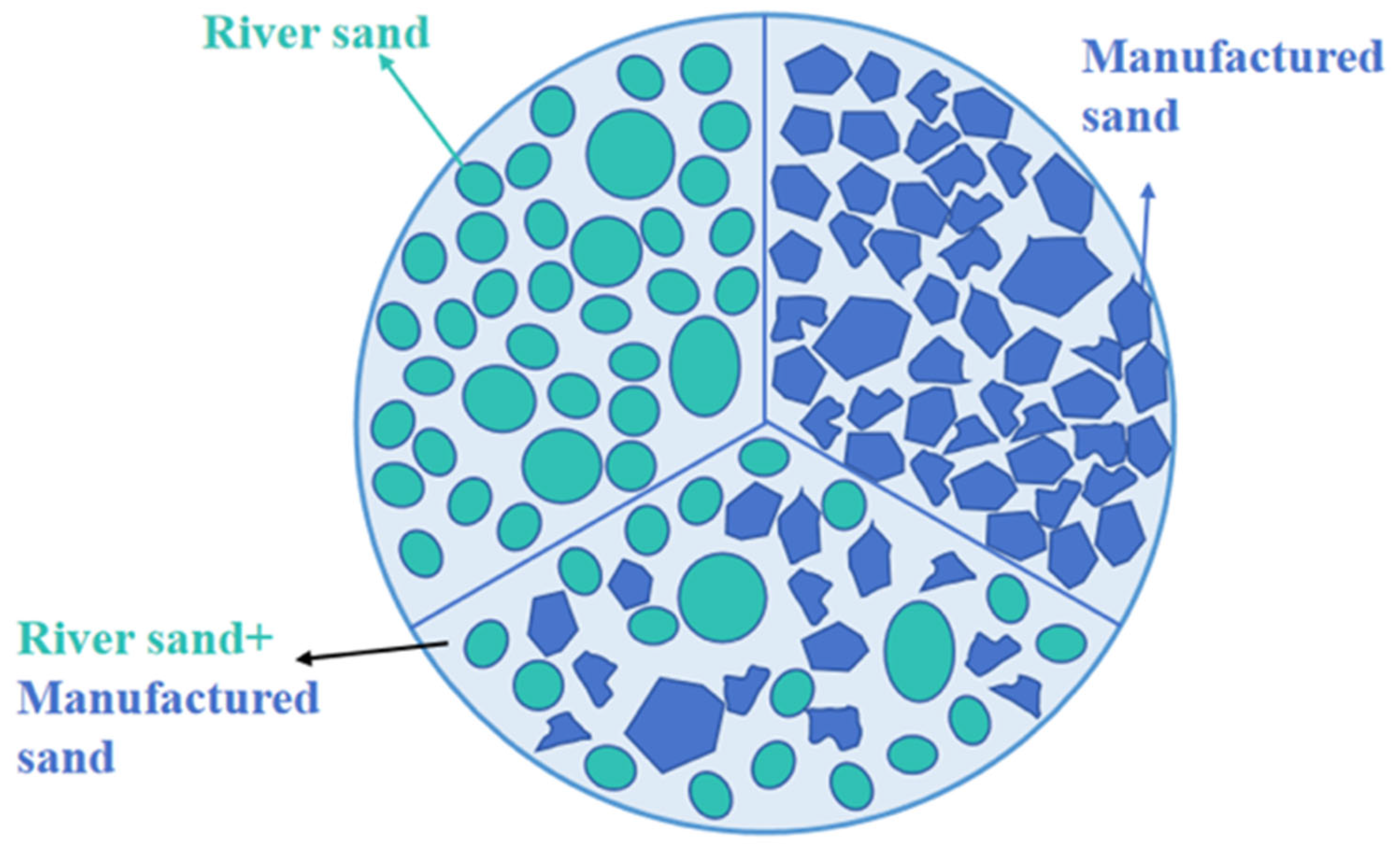 Materials 18 03802 g005