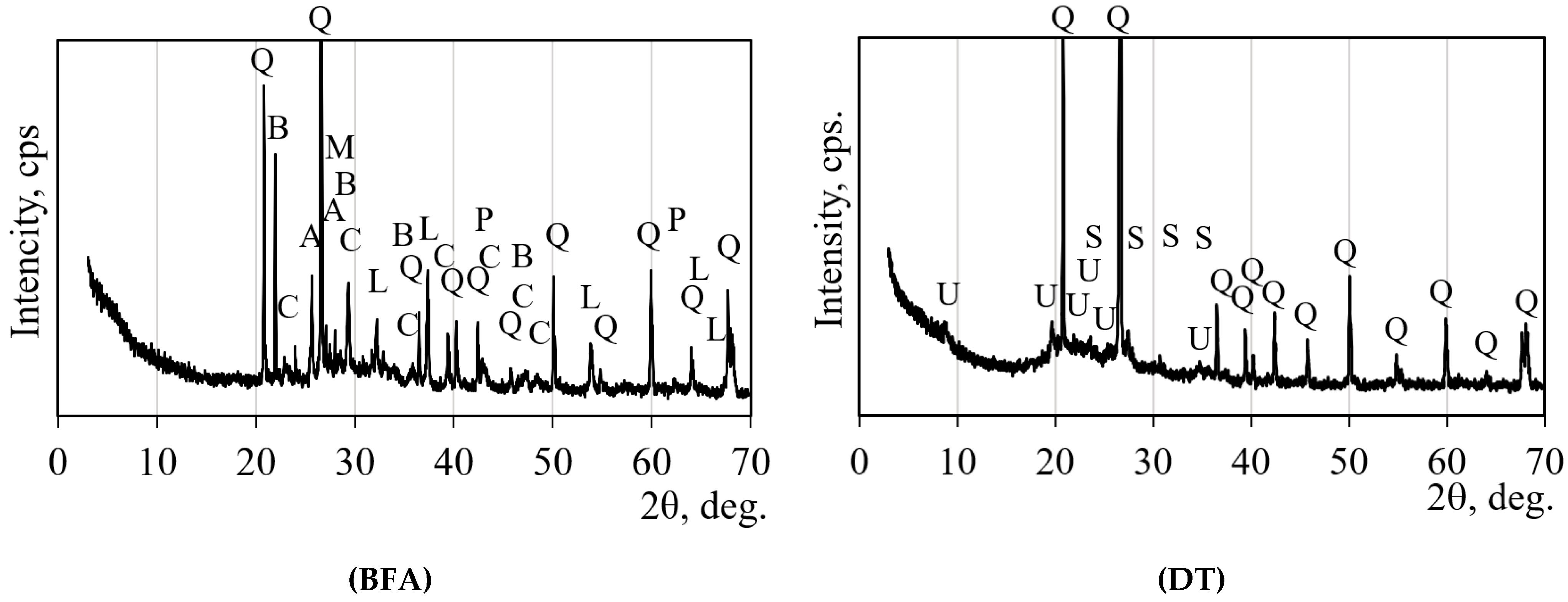 Materials 18 03807 g001