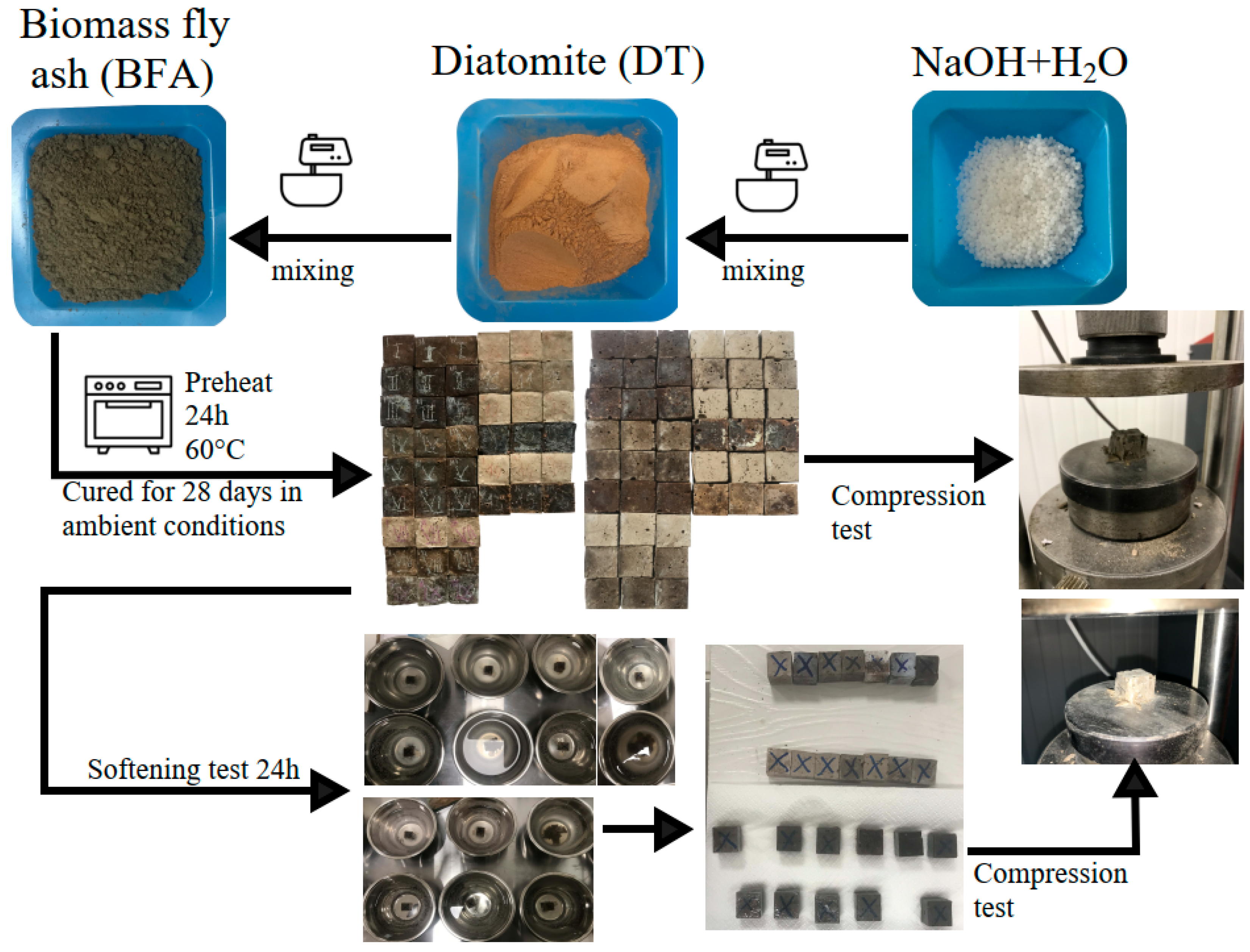 Materials 18 03807 g003