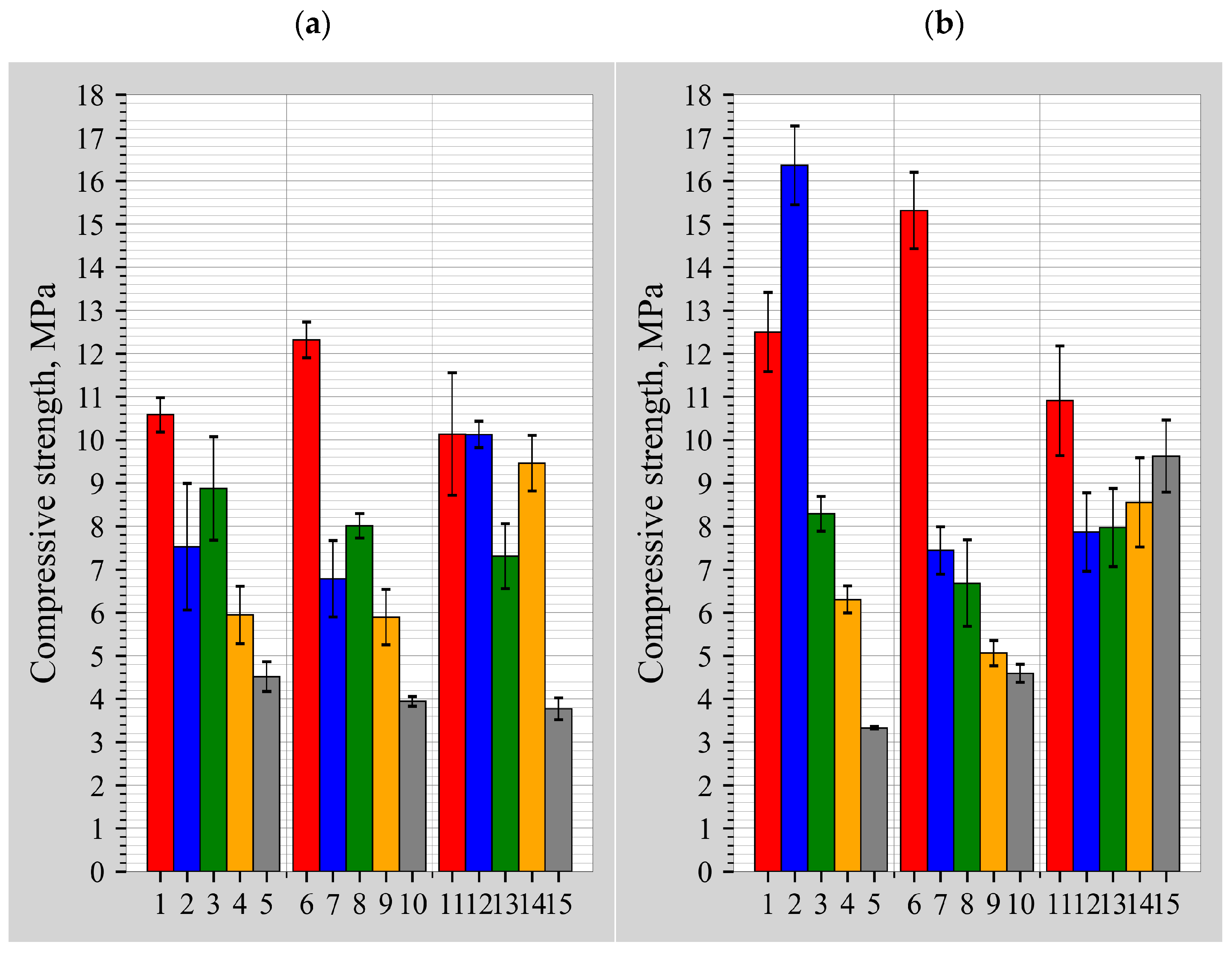 Materials 18 03807 g005