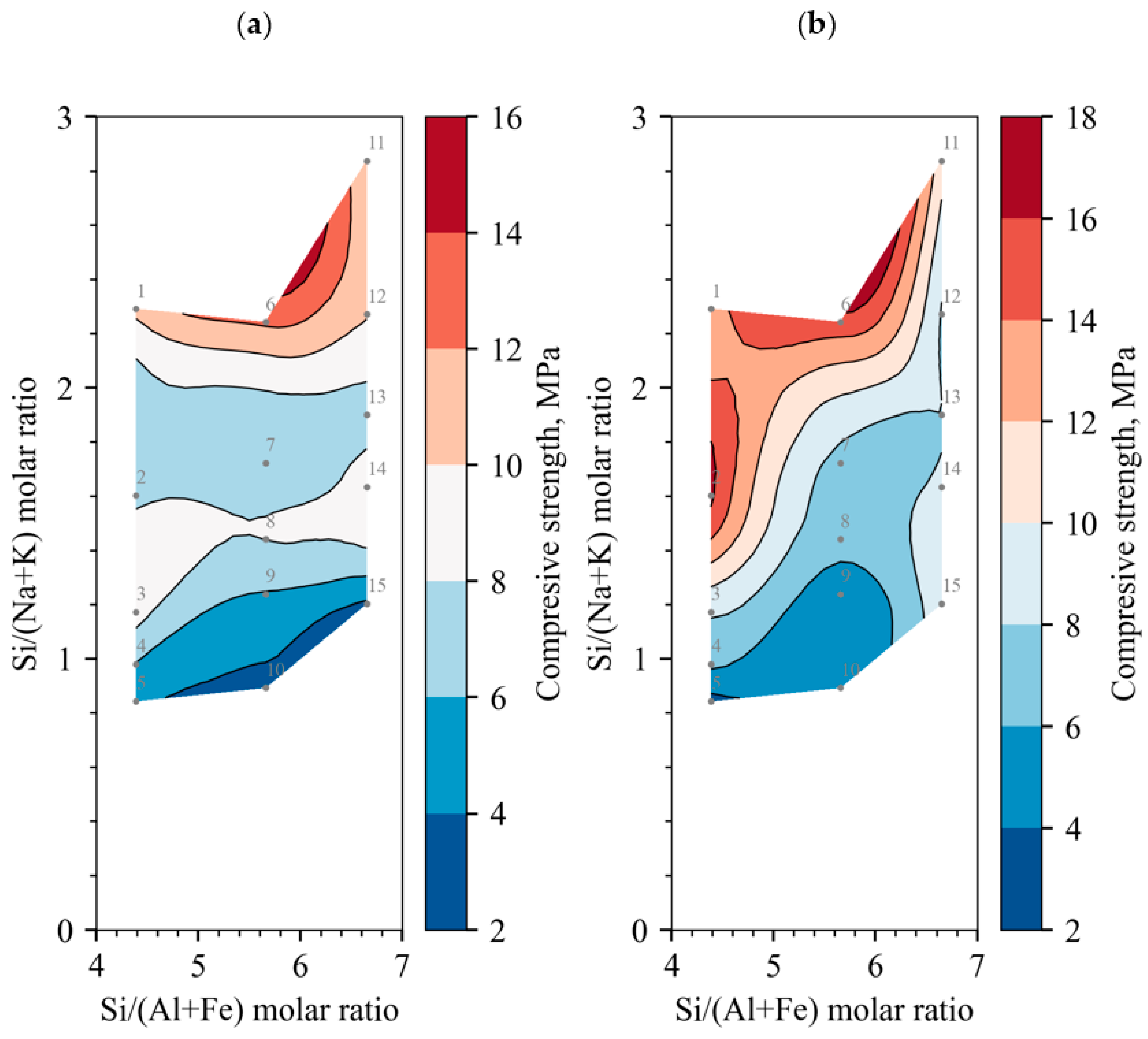Materials 18 03807 g006