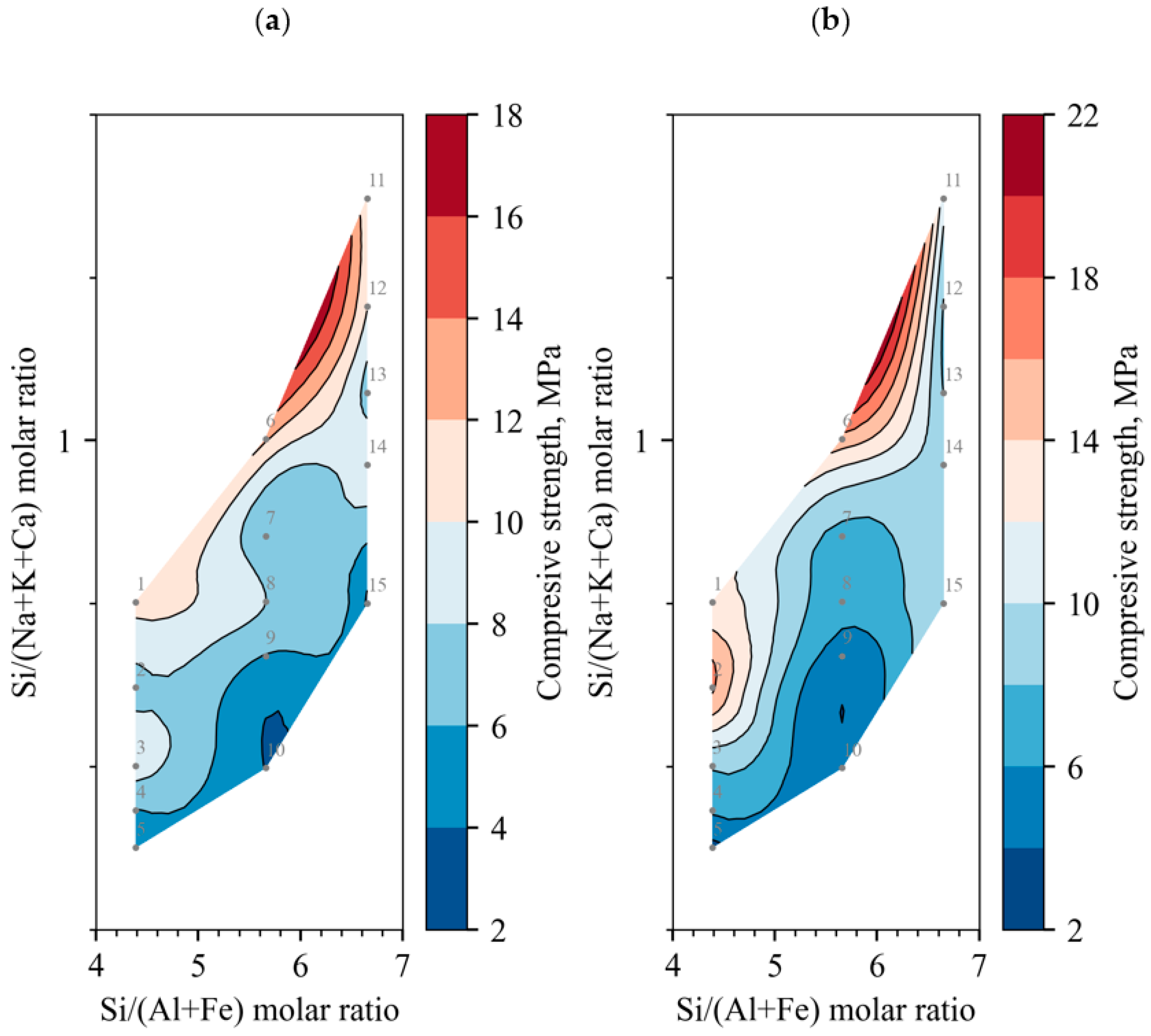 Materials 18 03807 g007