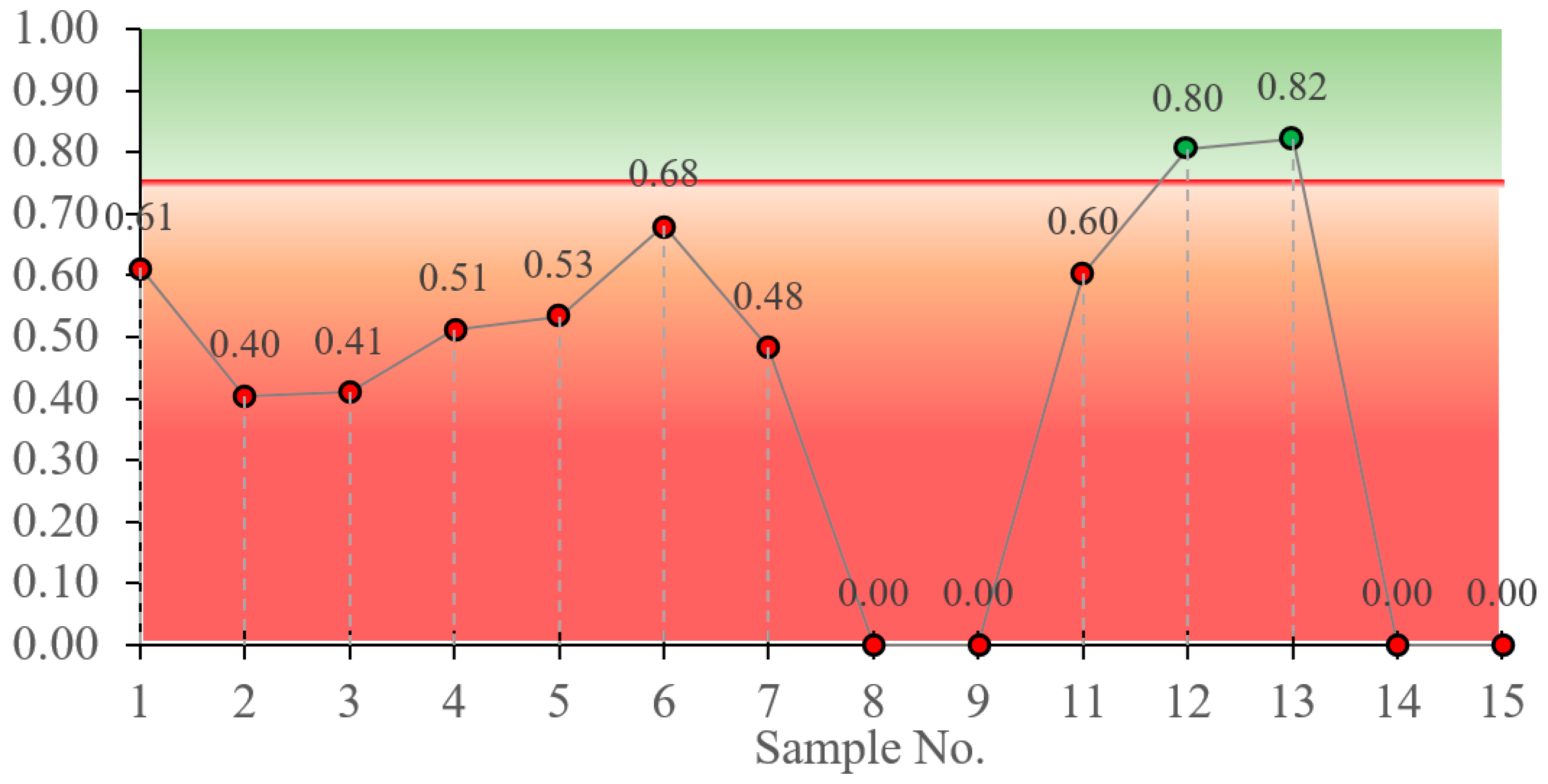 Materials 18 03807 g008