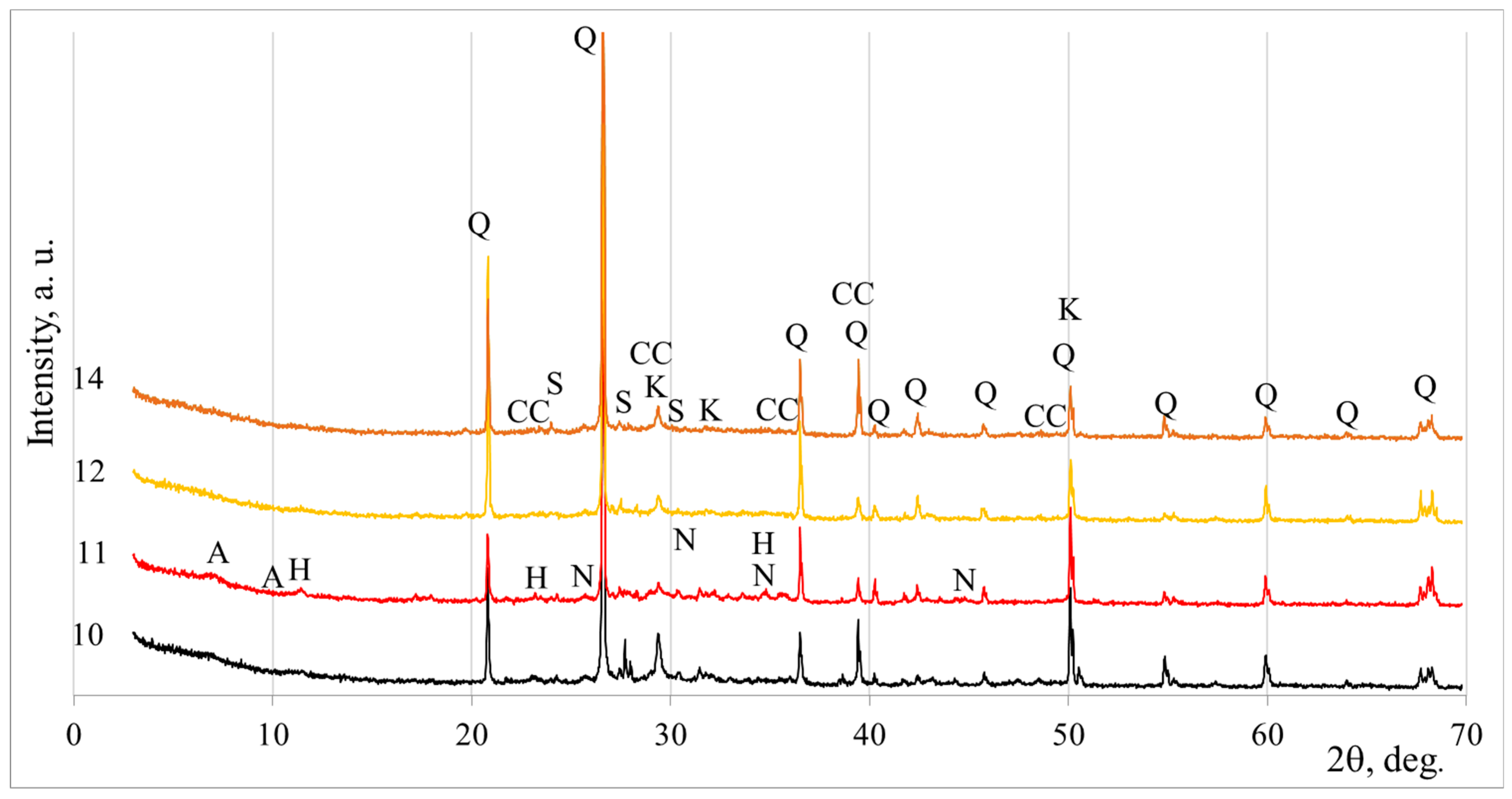 Materials 18 03807 g009