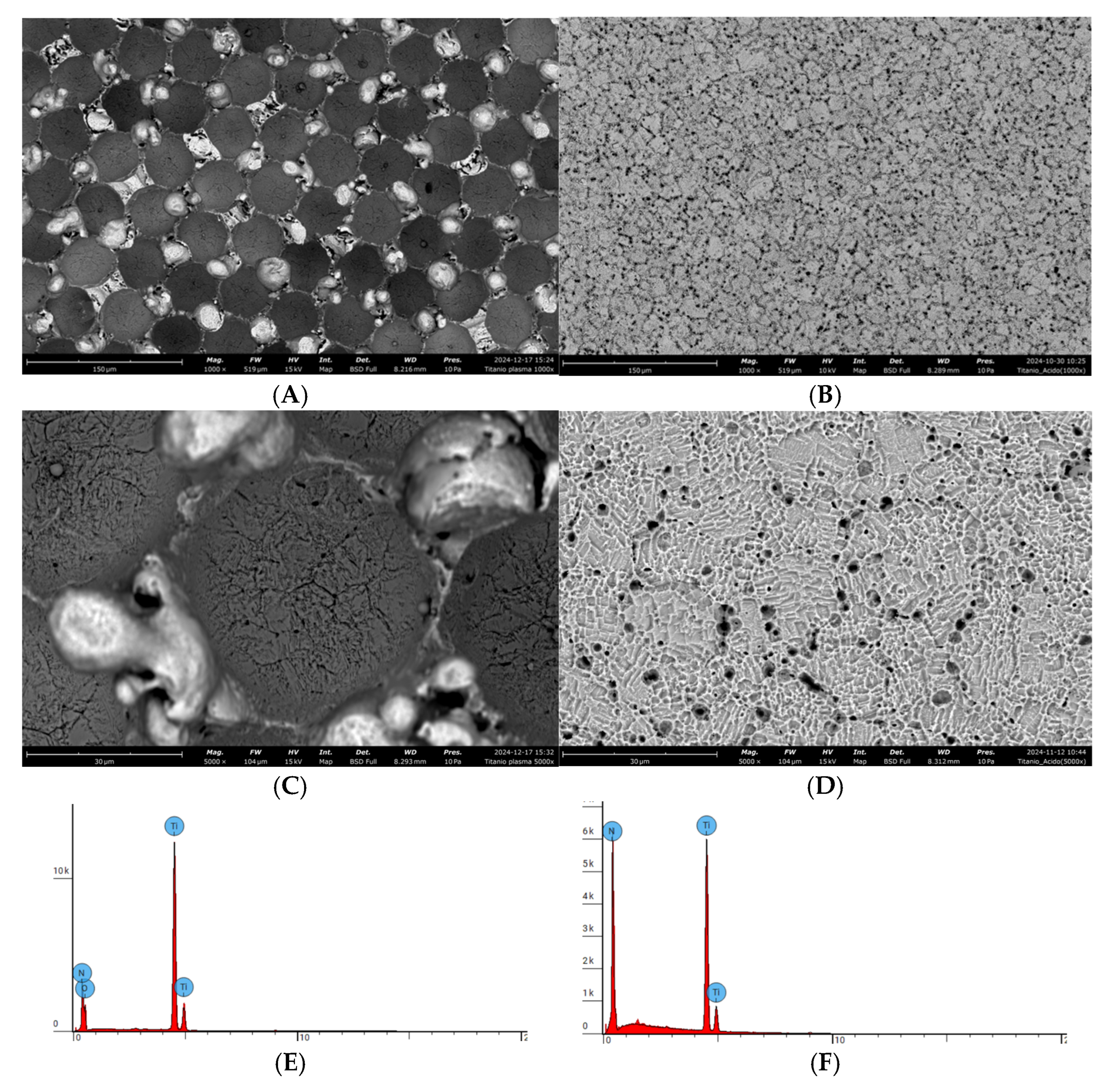 Materials 18 03810 g004