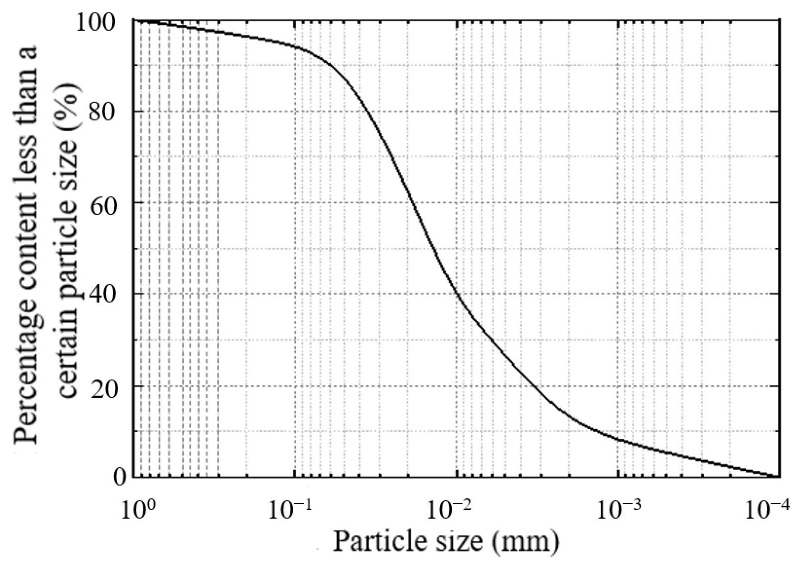Materials 18 03811 g003
