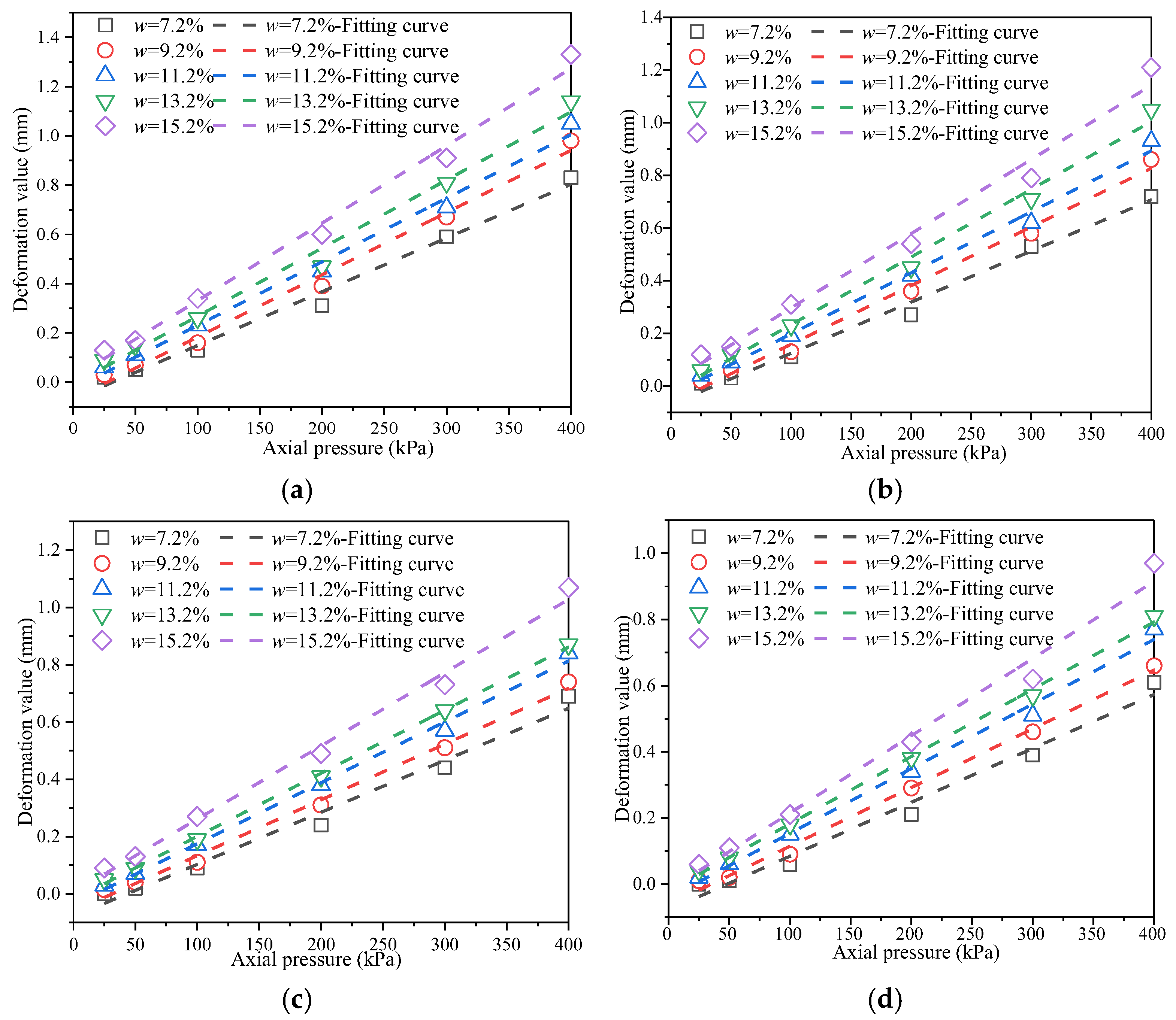 Materials 18 03811 g005
