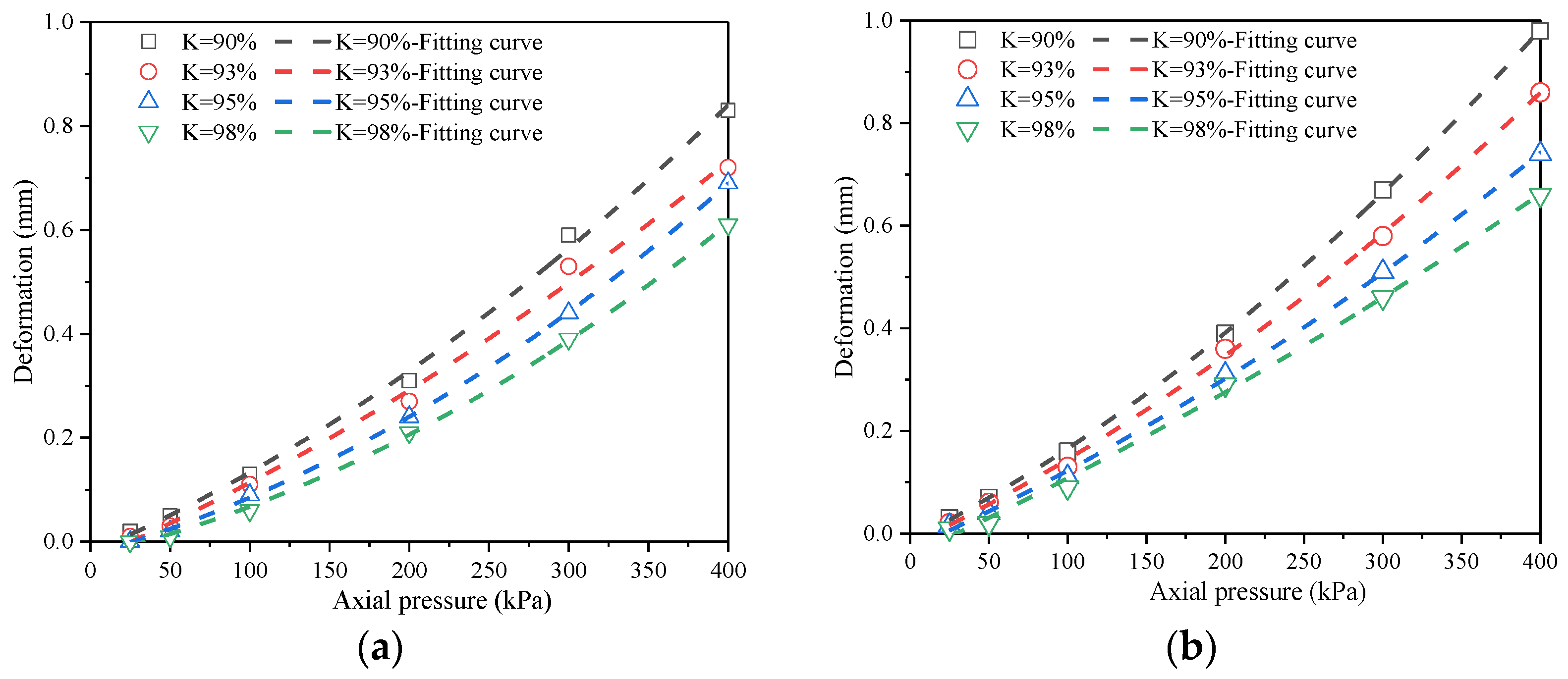 Materials 18 03811 g006a
