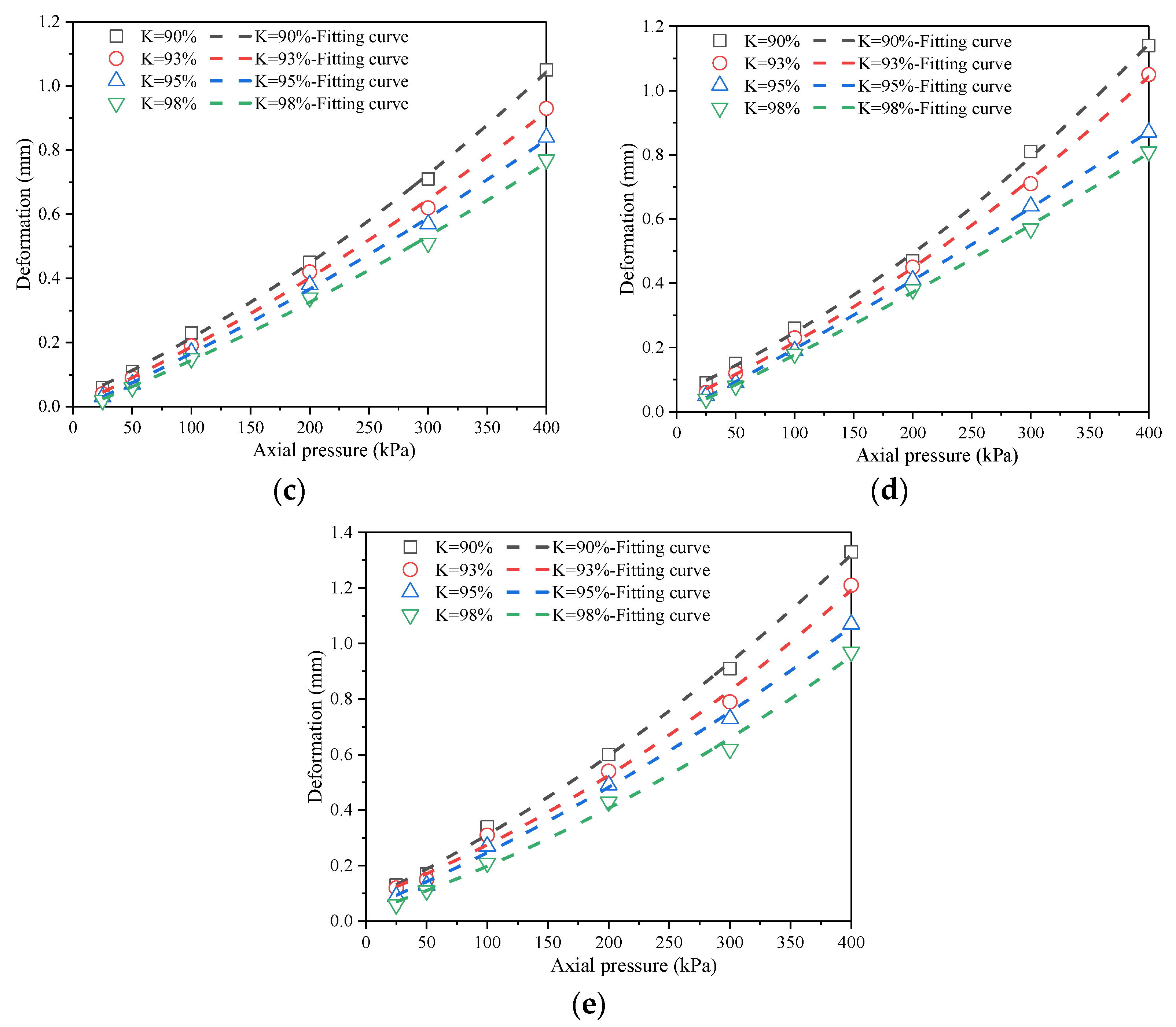 Materials 18 03811 g006b