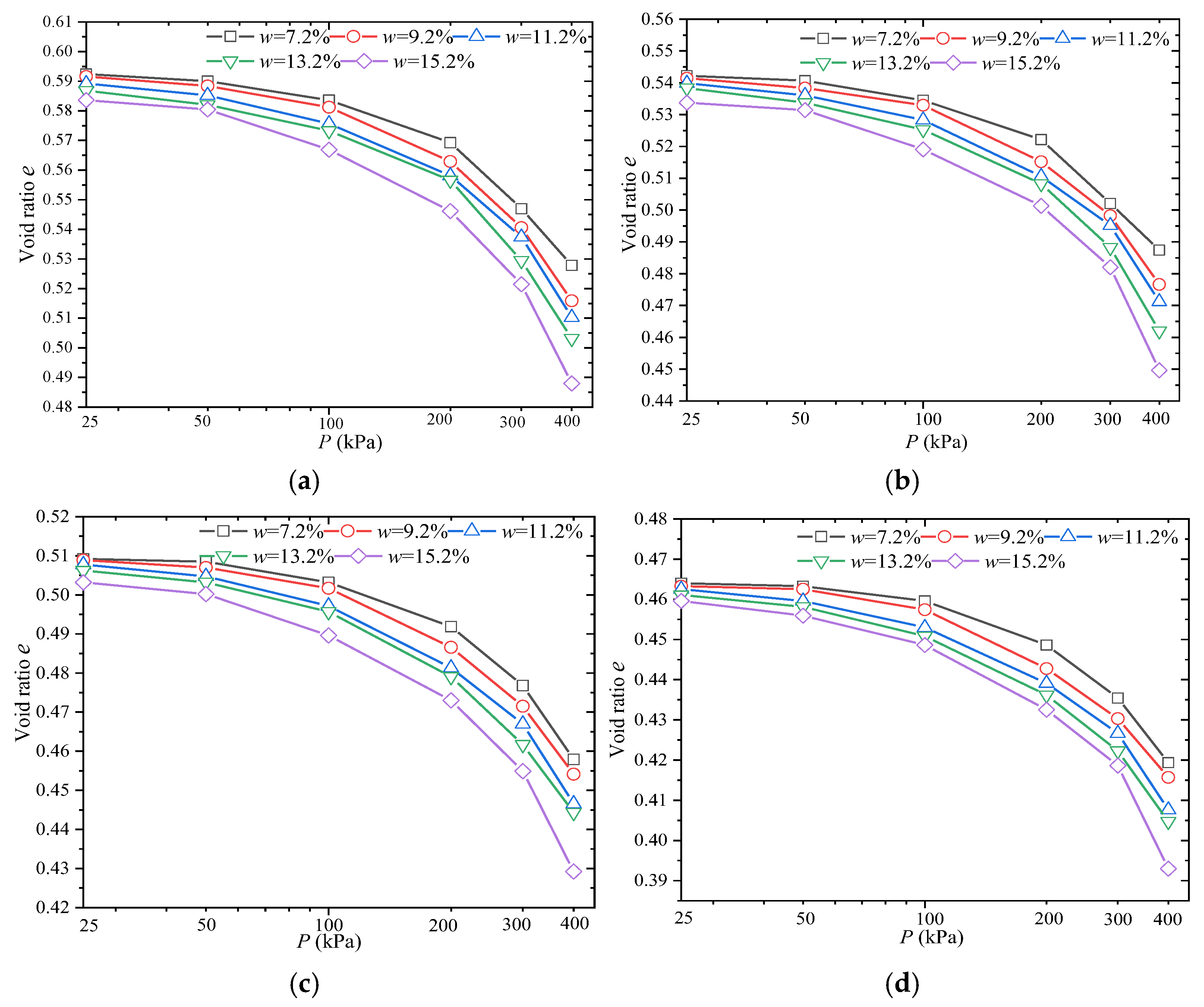 Materials 18 03811 g007