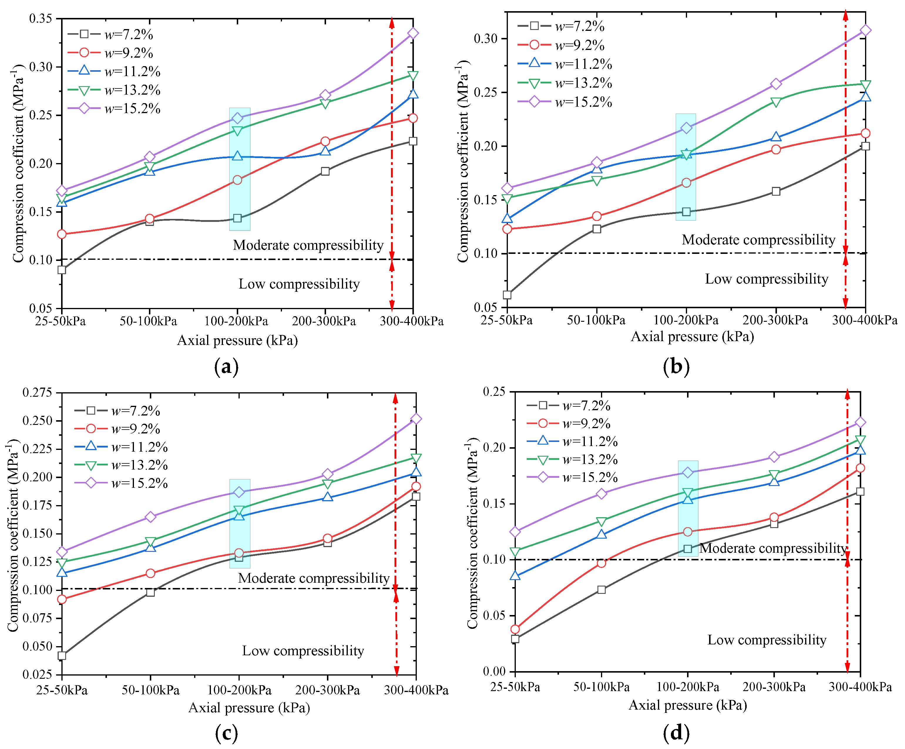 Materials 18 03811 g008