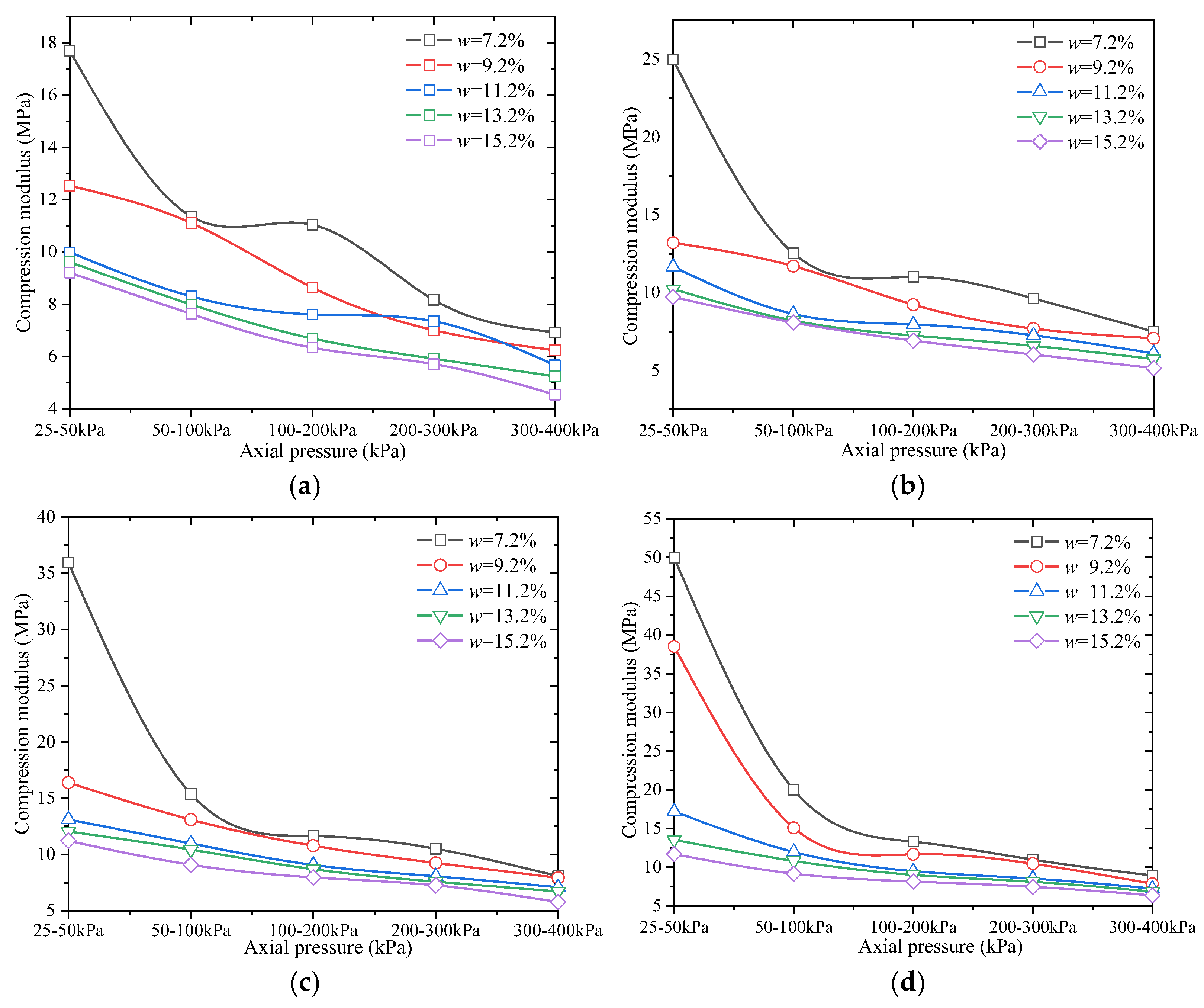 Materials 18 03811 g009