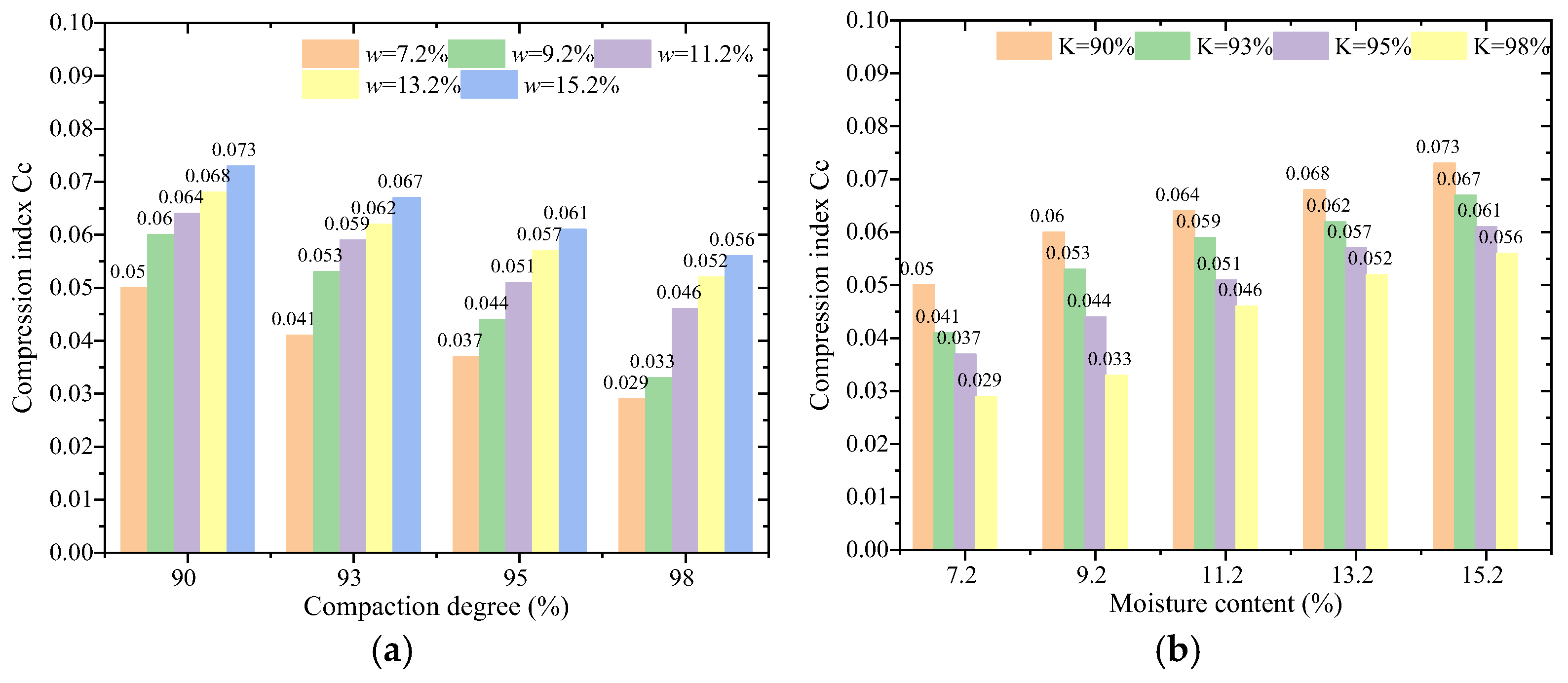 Materials 18 03811 g010