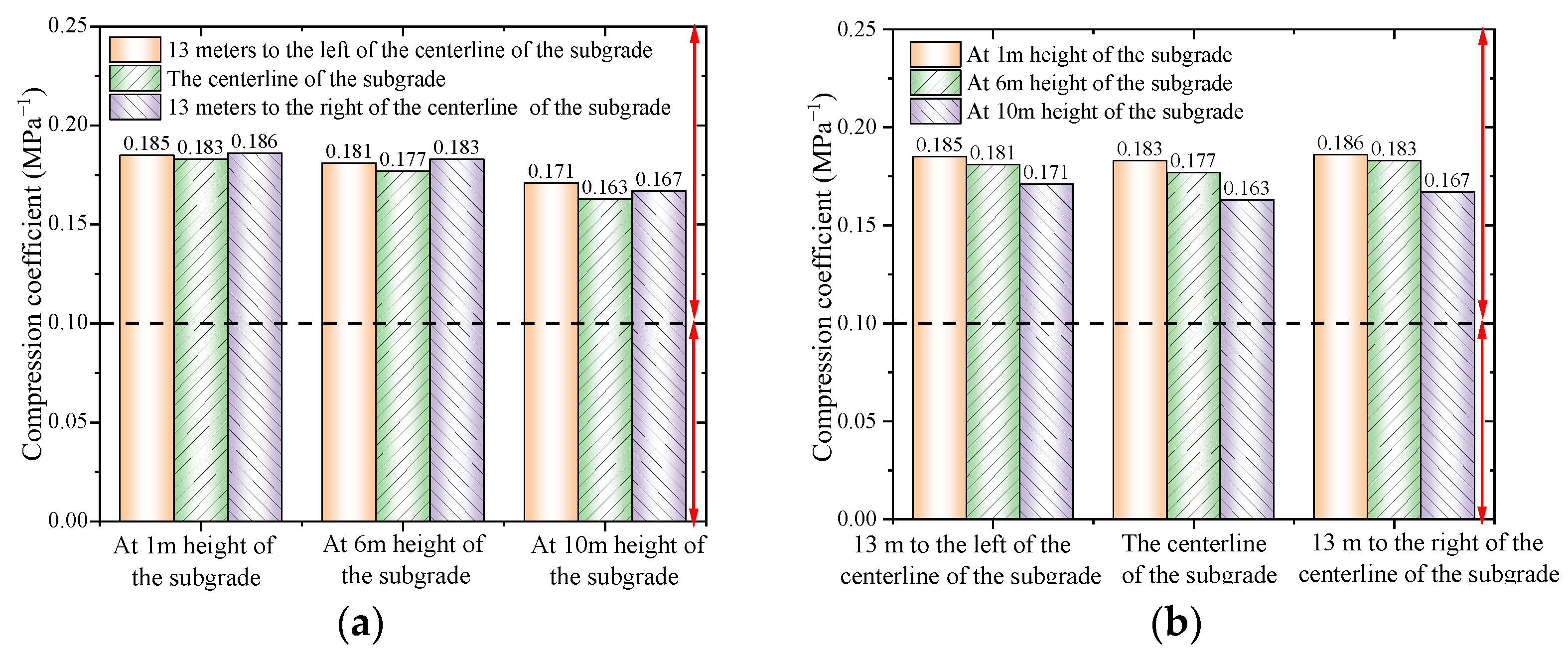 Materials 18 03811 g013