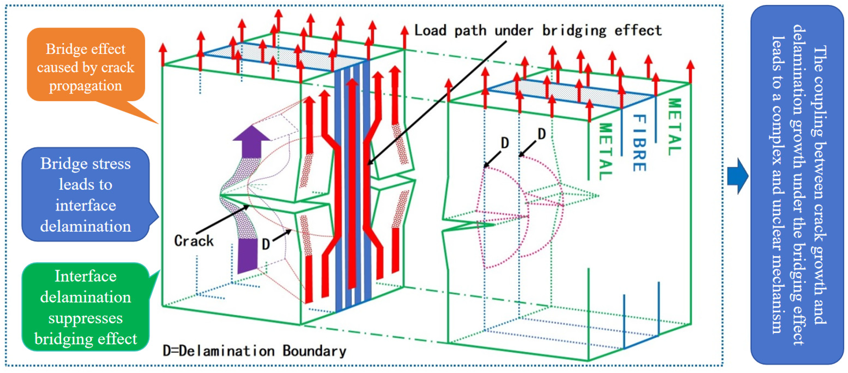Materials 18 03812 g001