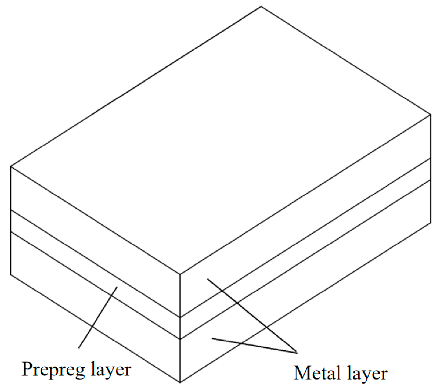 Materials 18 03812 g002
