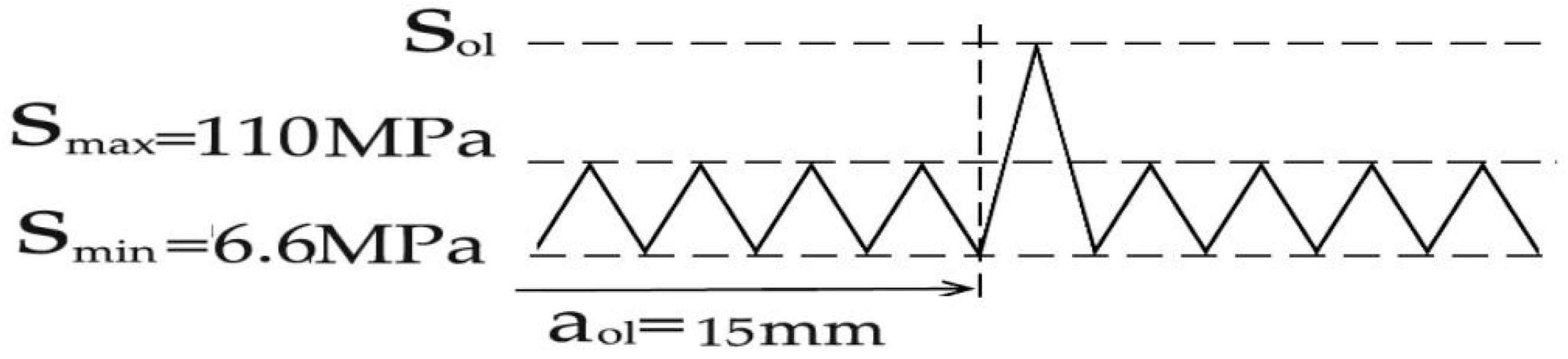 Materials 18 03812 g006