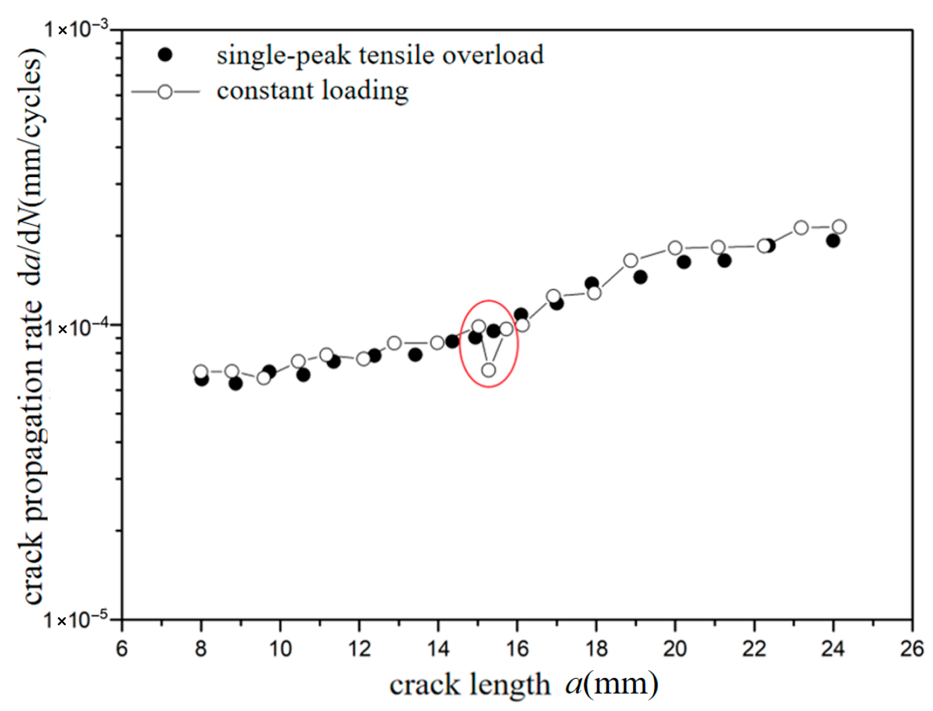 Materials 18 03812 g009