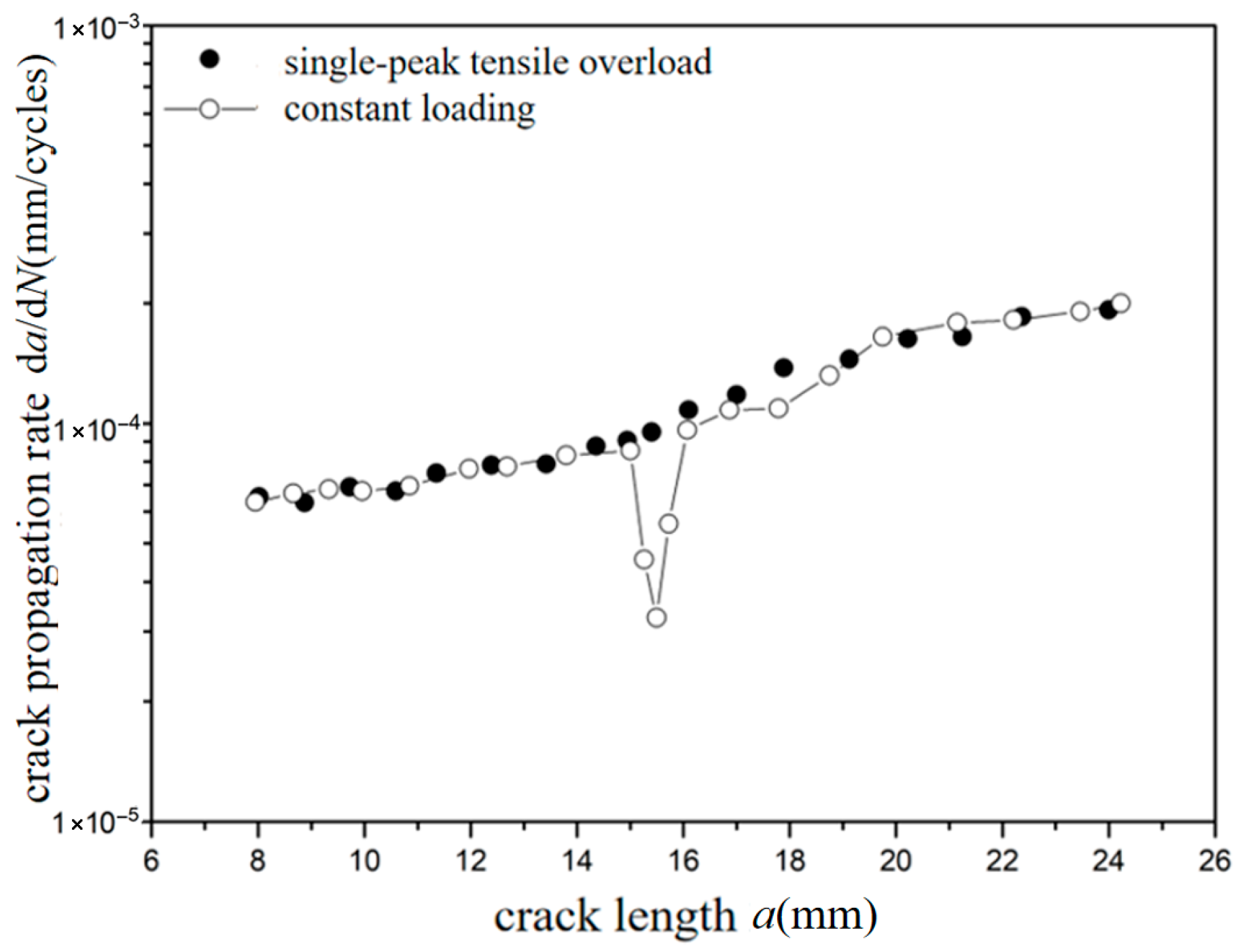 Materials 18 03812 g010