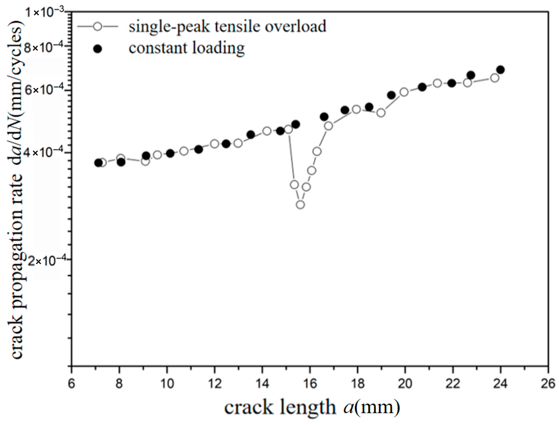 Materials 18 03812 g011