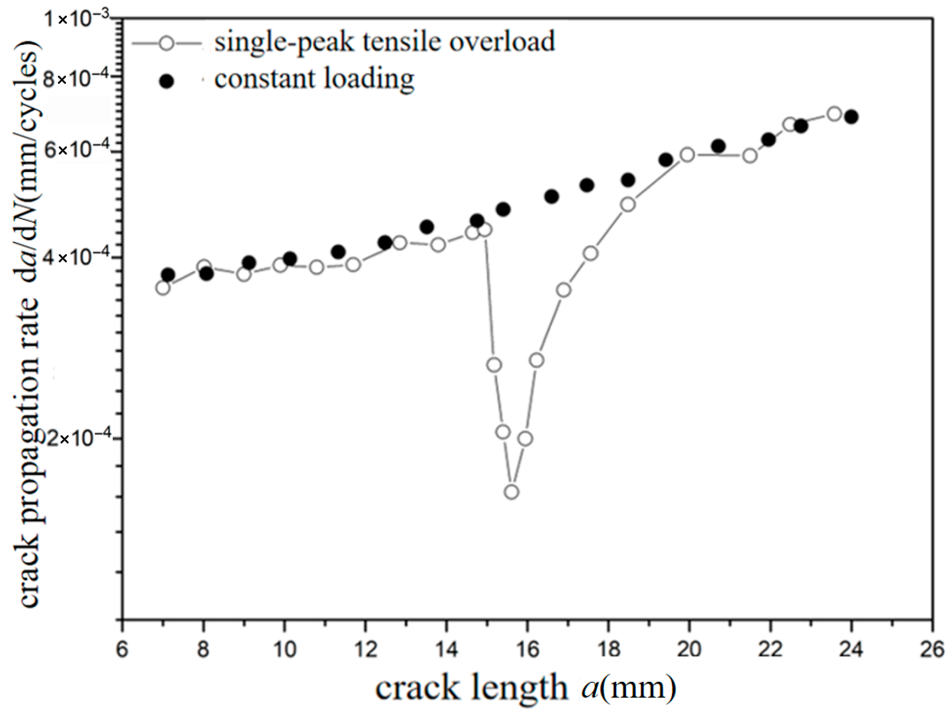 Materials 18 03812 g012