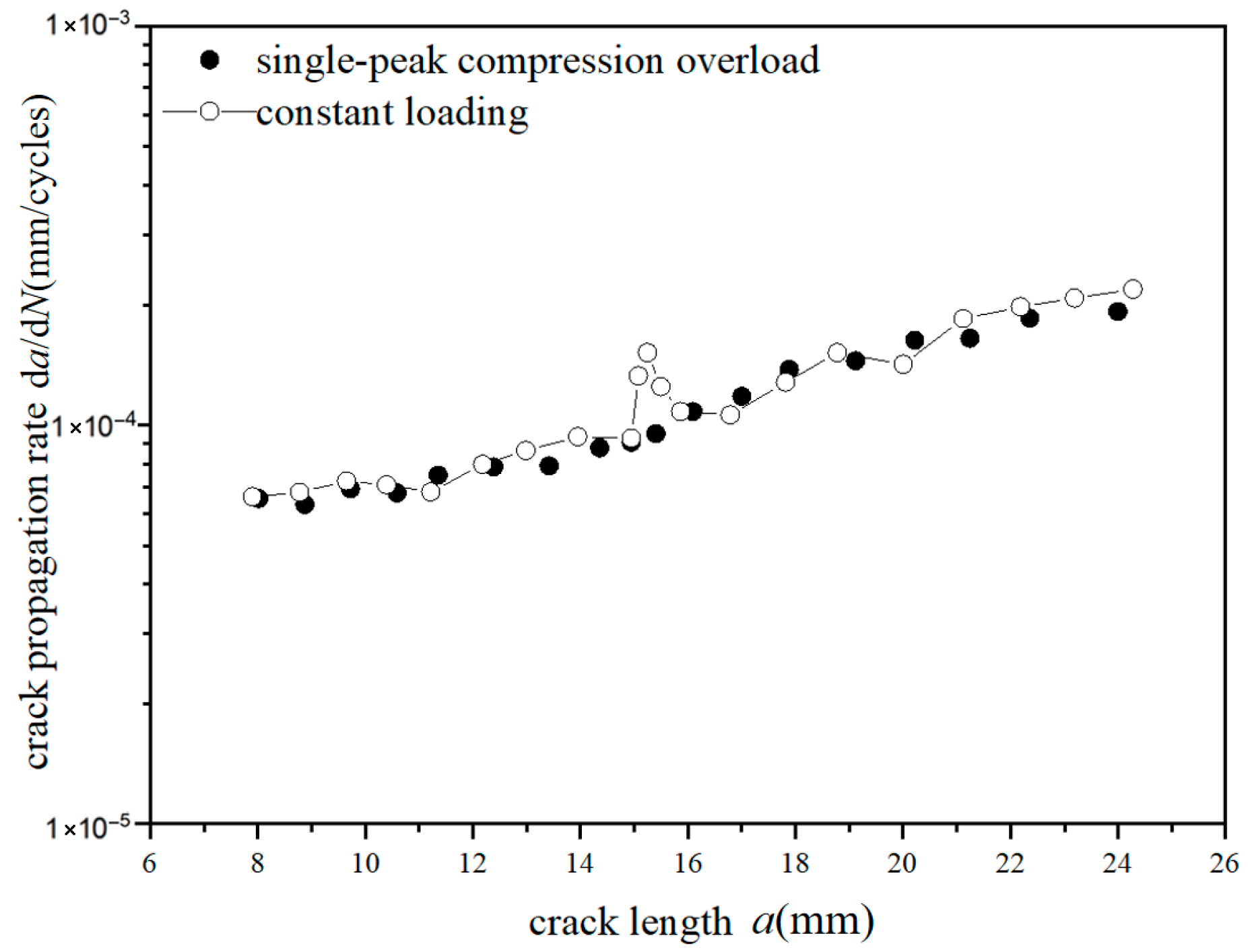 Materials 18 03812 g014