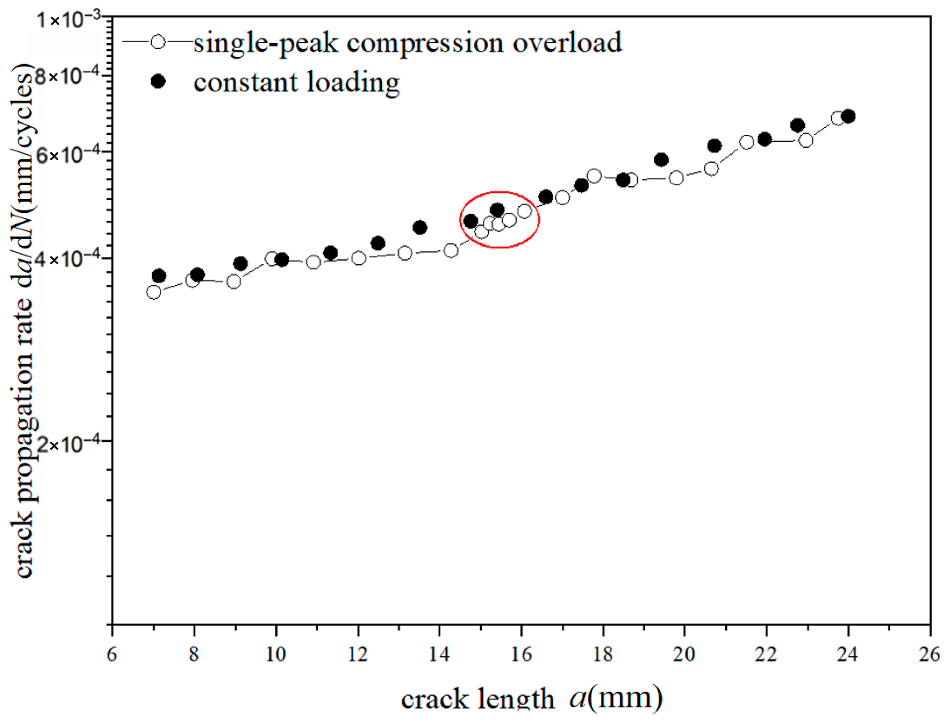 Materials 18 03812 g015