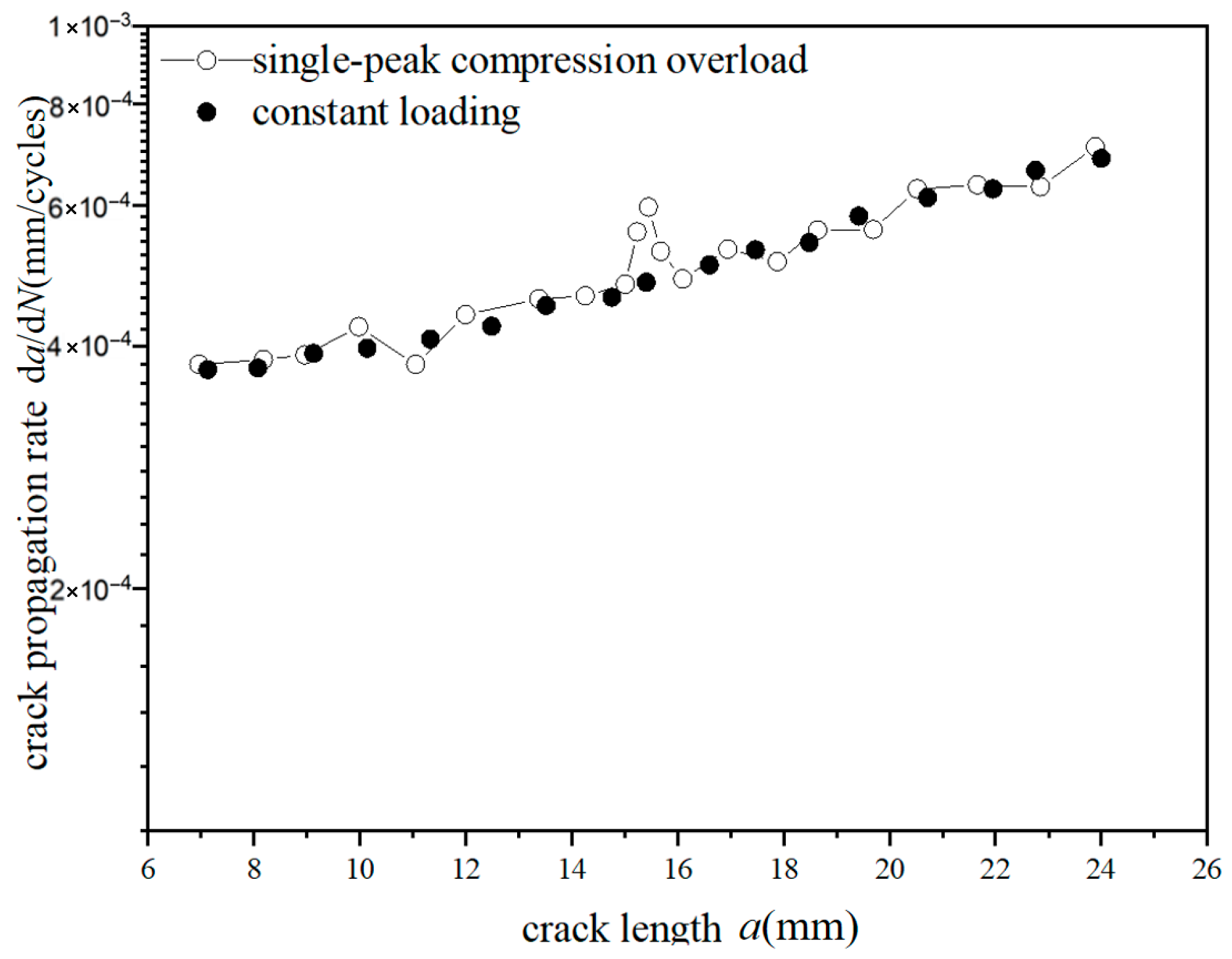 Materials 18 03812 g016