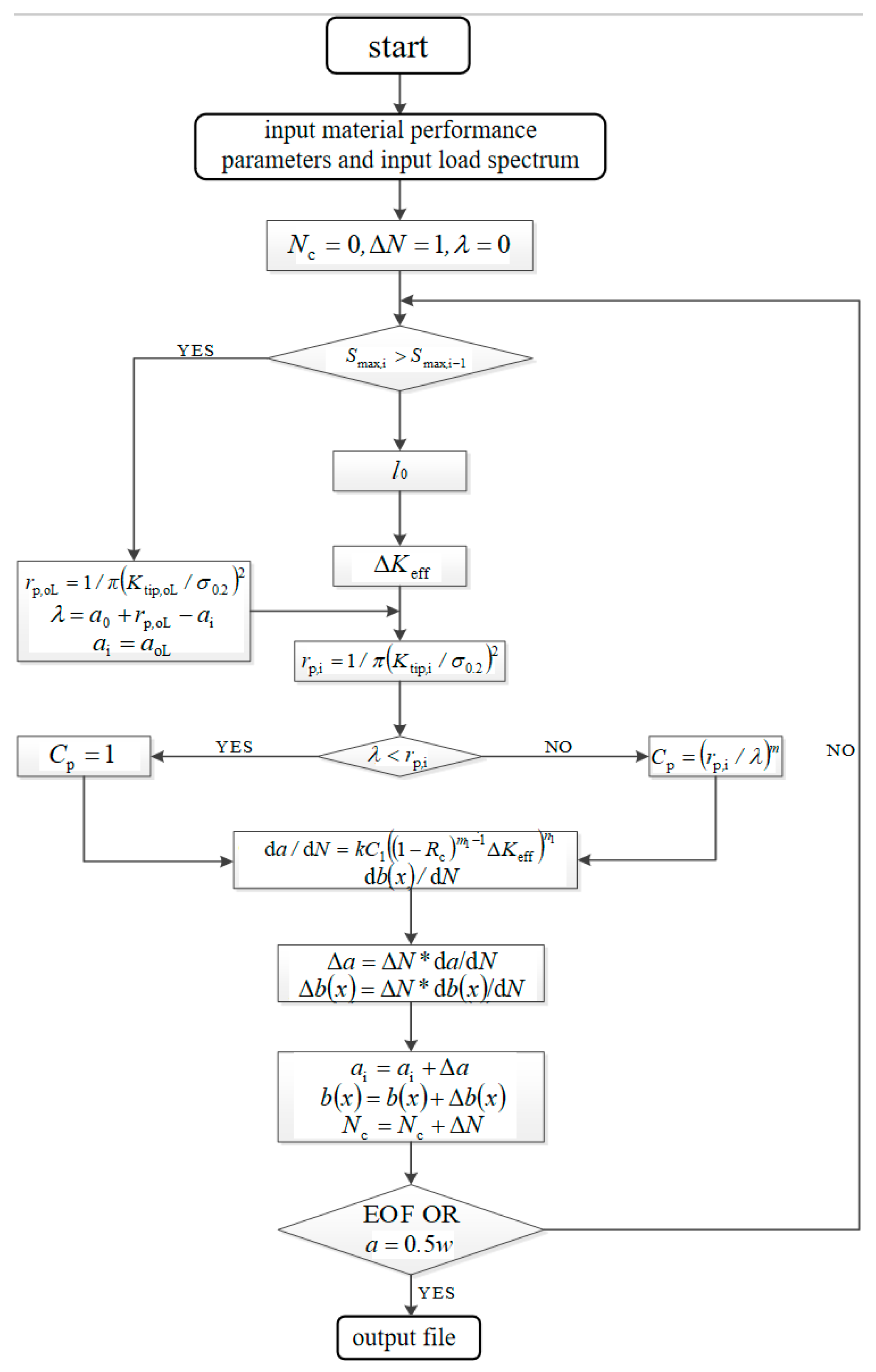 Materials 18 03812 g018