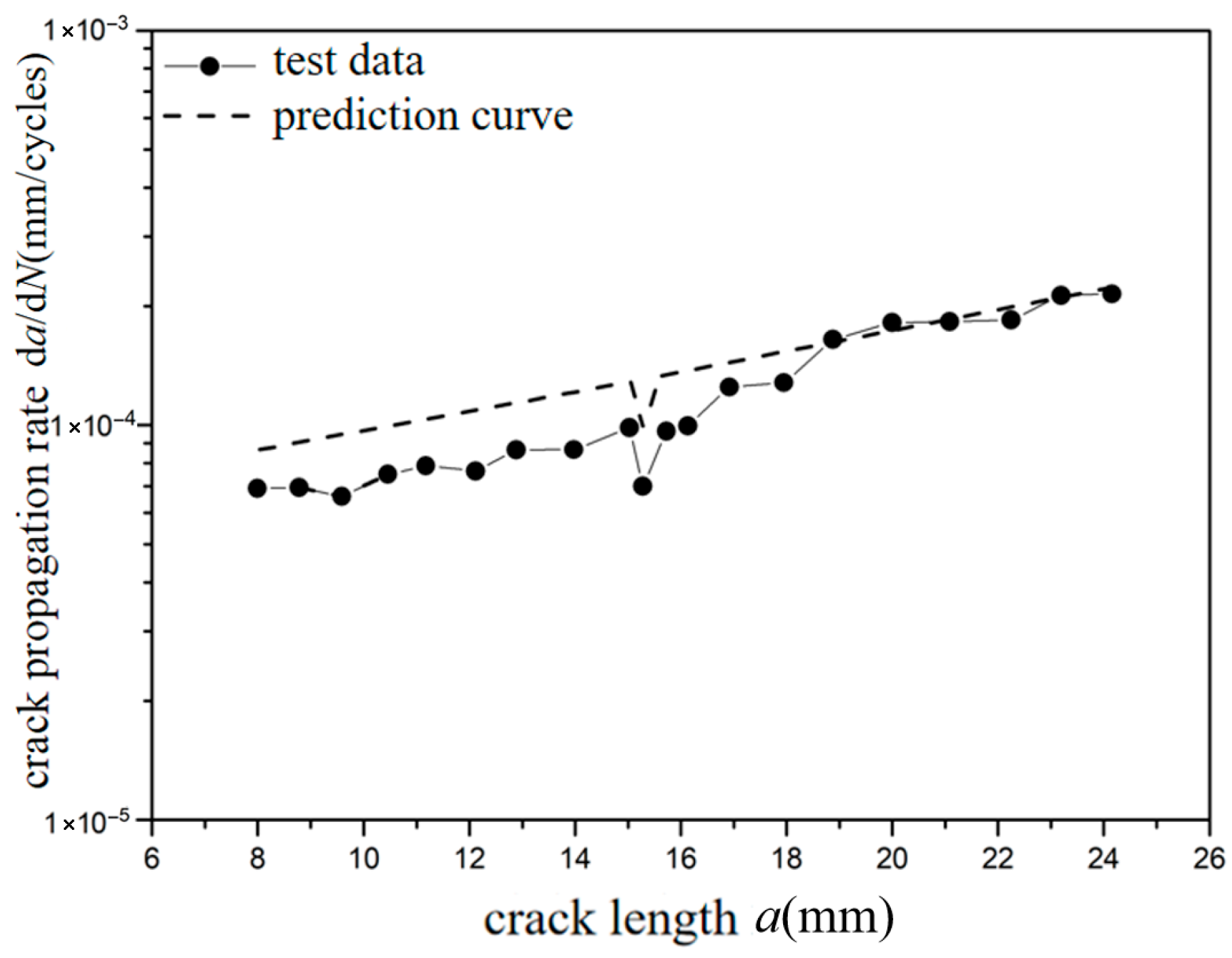 Materials 18 03812 g019