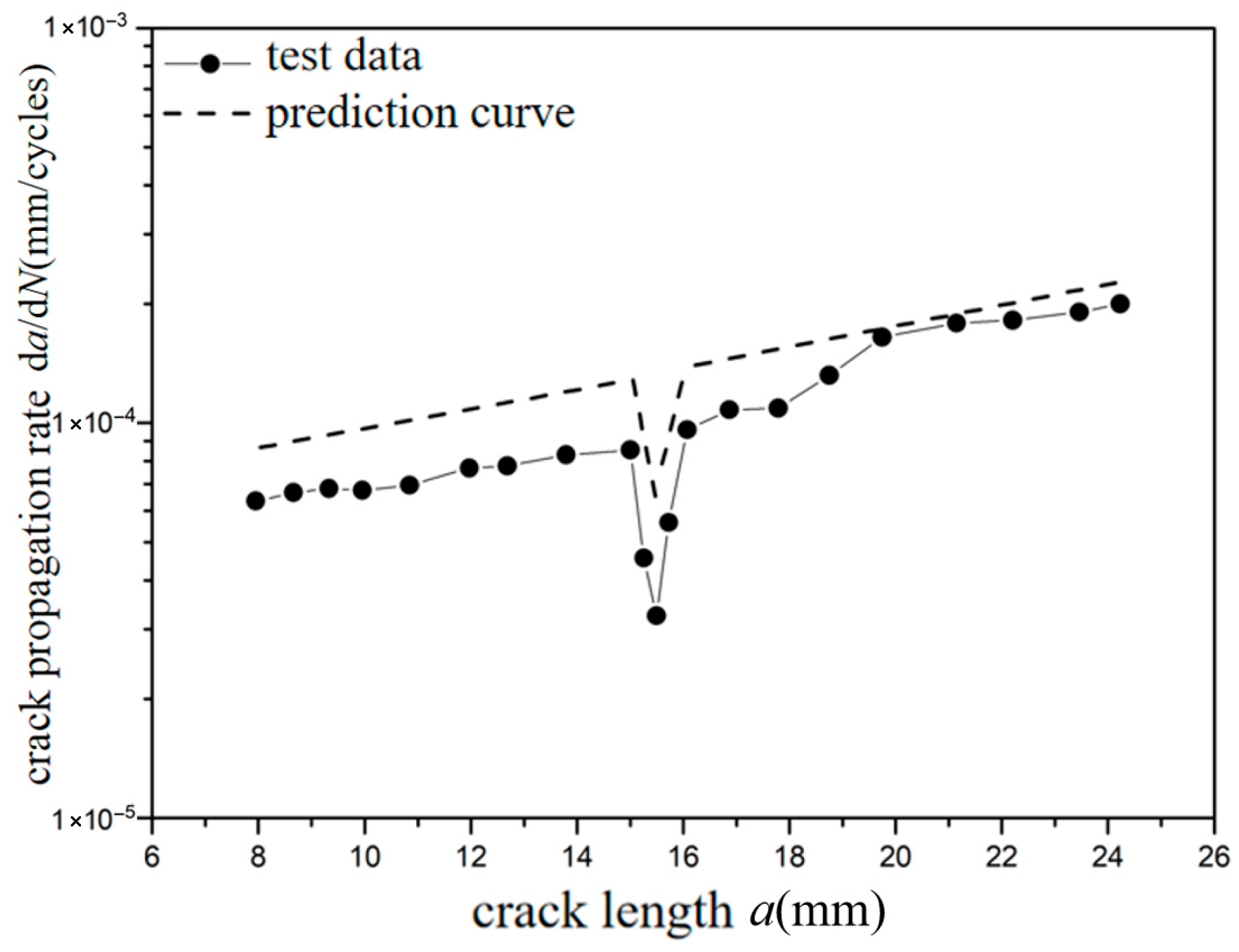 Materials 18 03812 g020