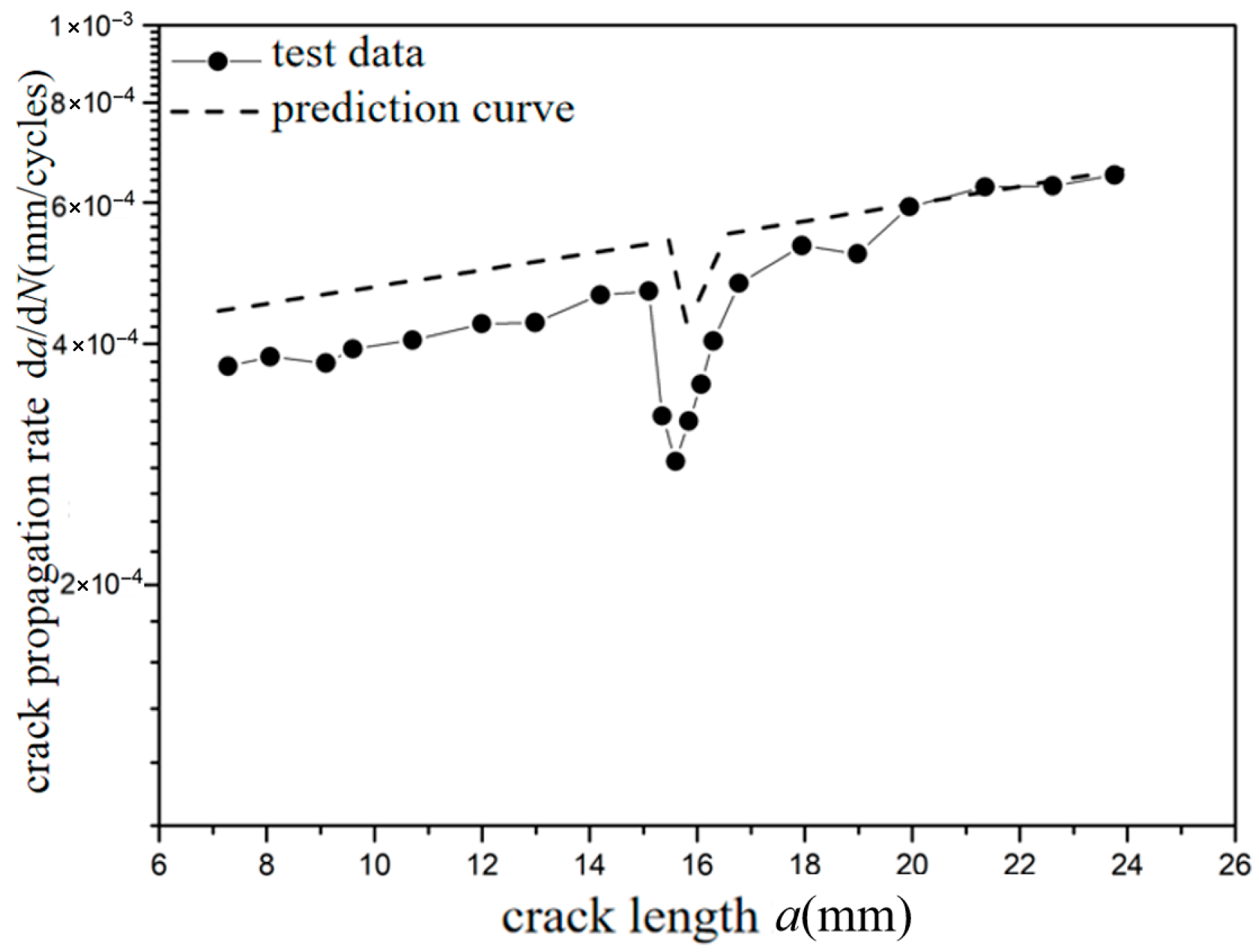 Materials 18 03812 g021