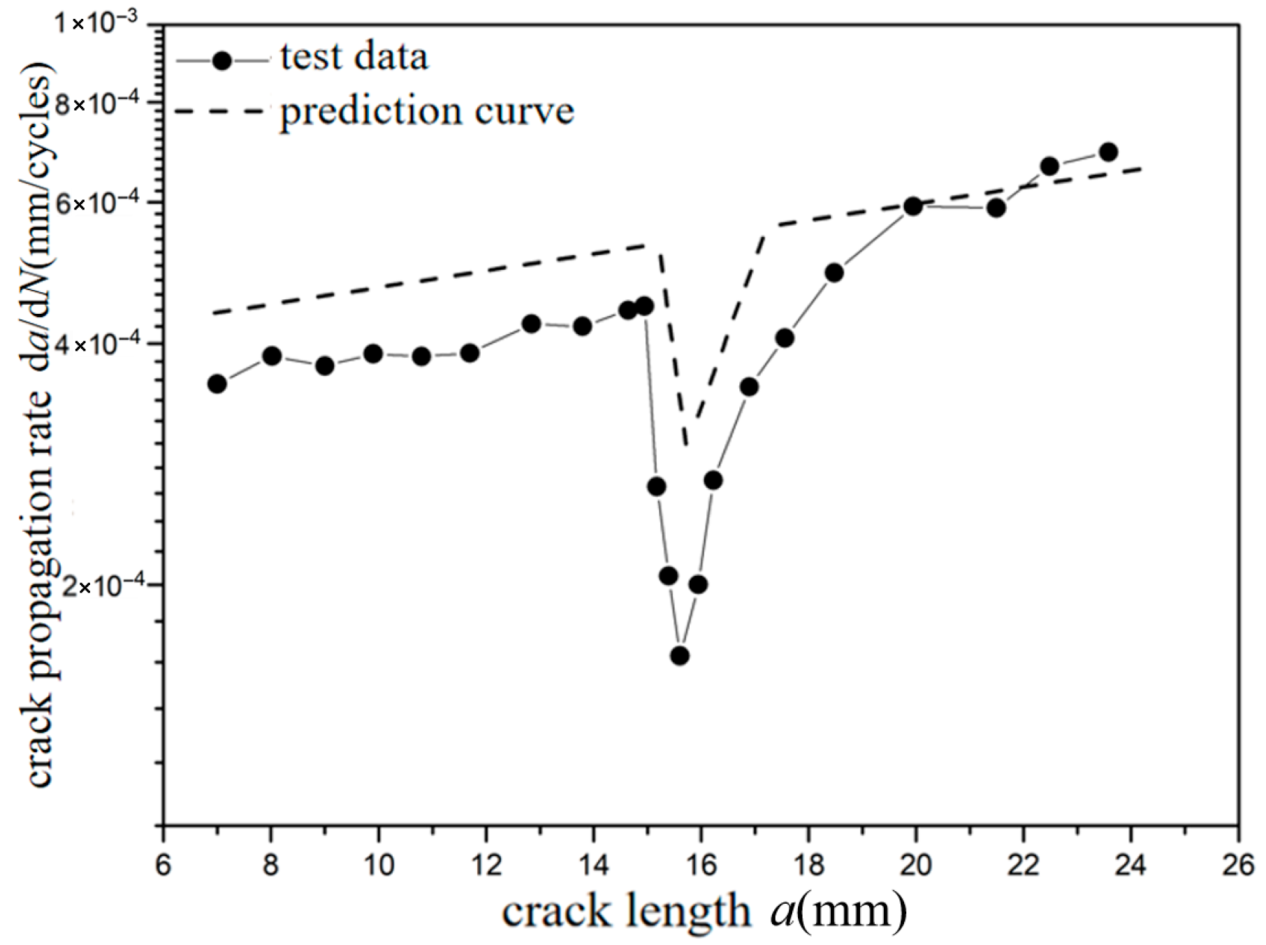 Materials 18 03812 g022