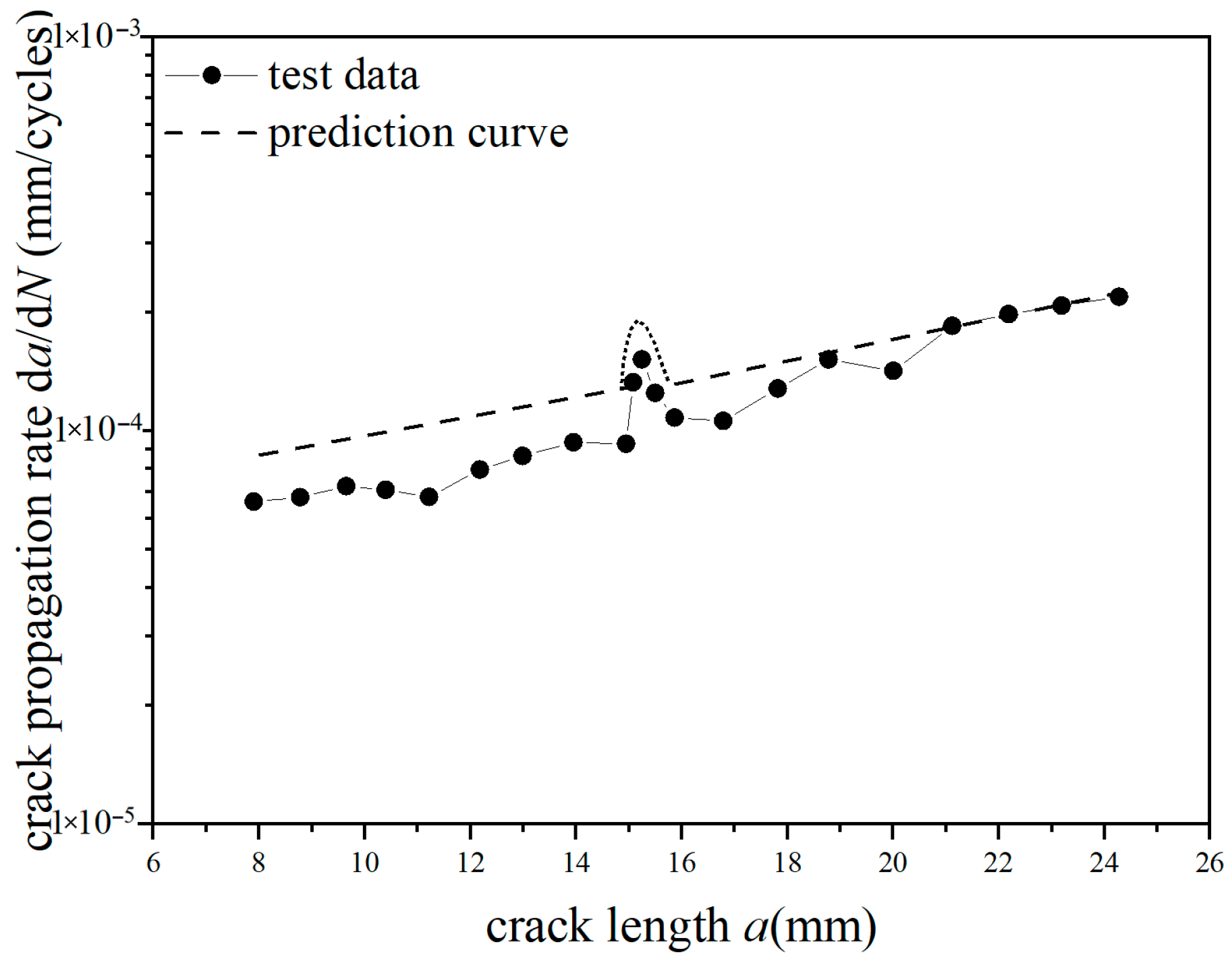 Materials 18 03812 g024