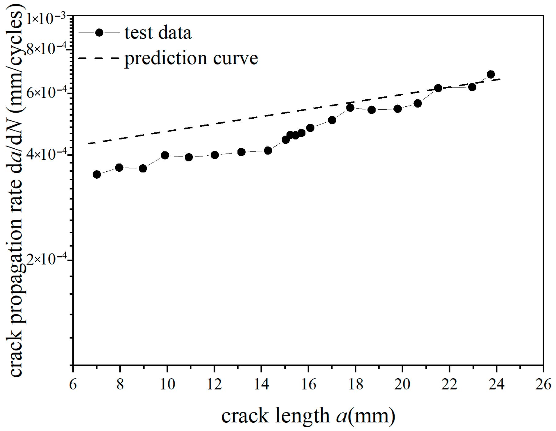 Materials 18 03812 g025
