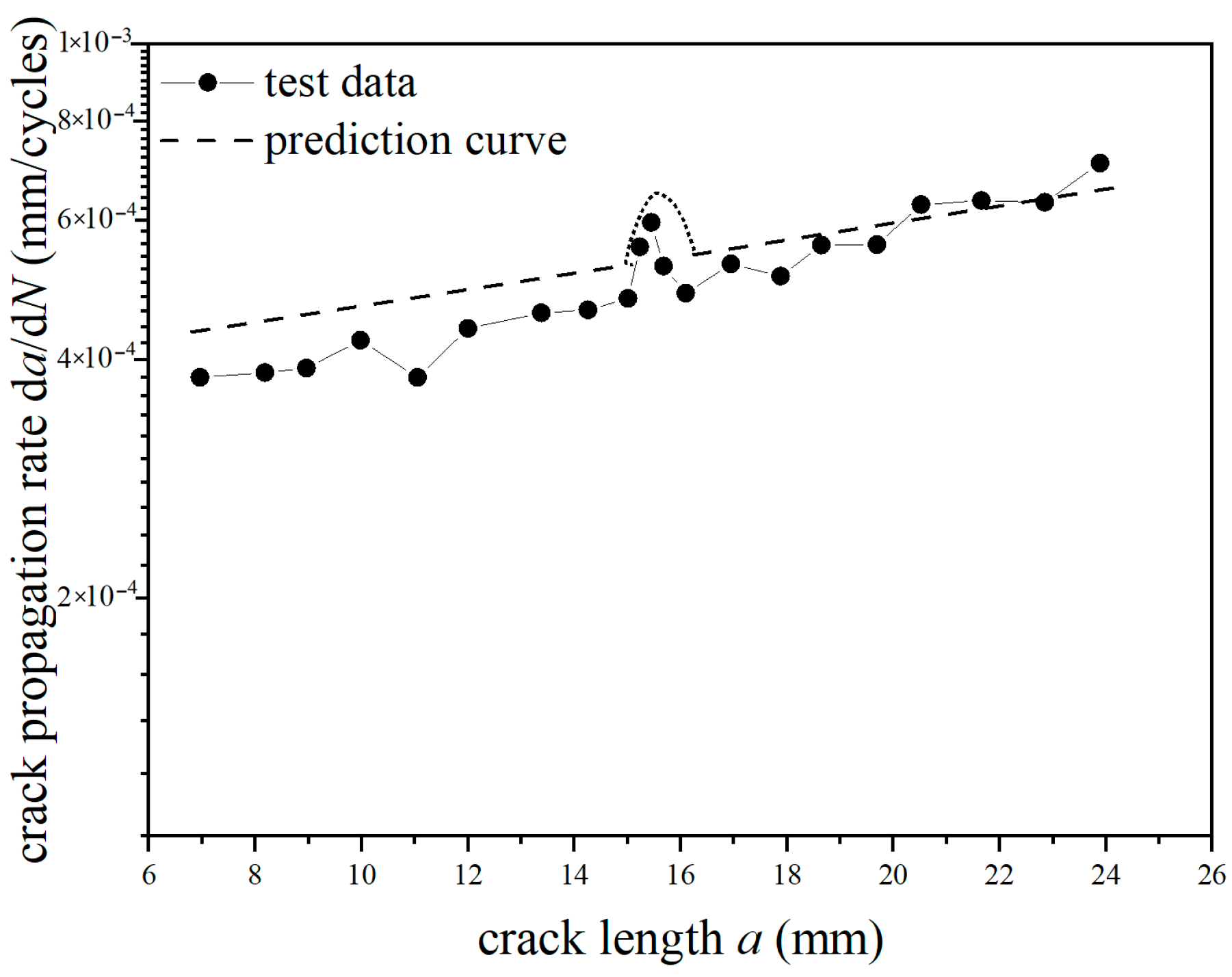Materials 18 03812 g026