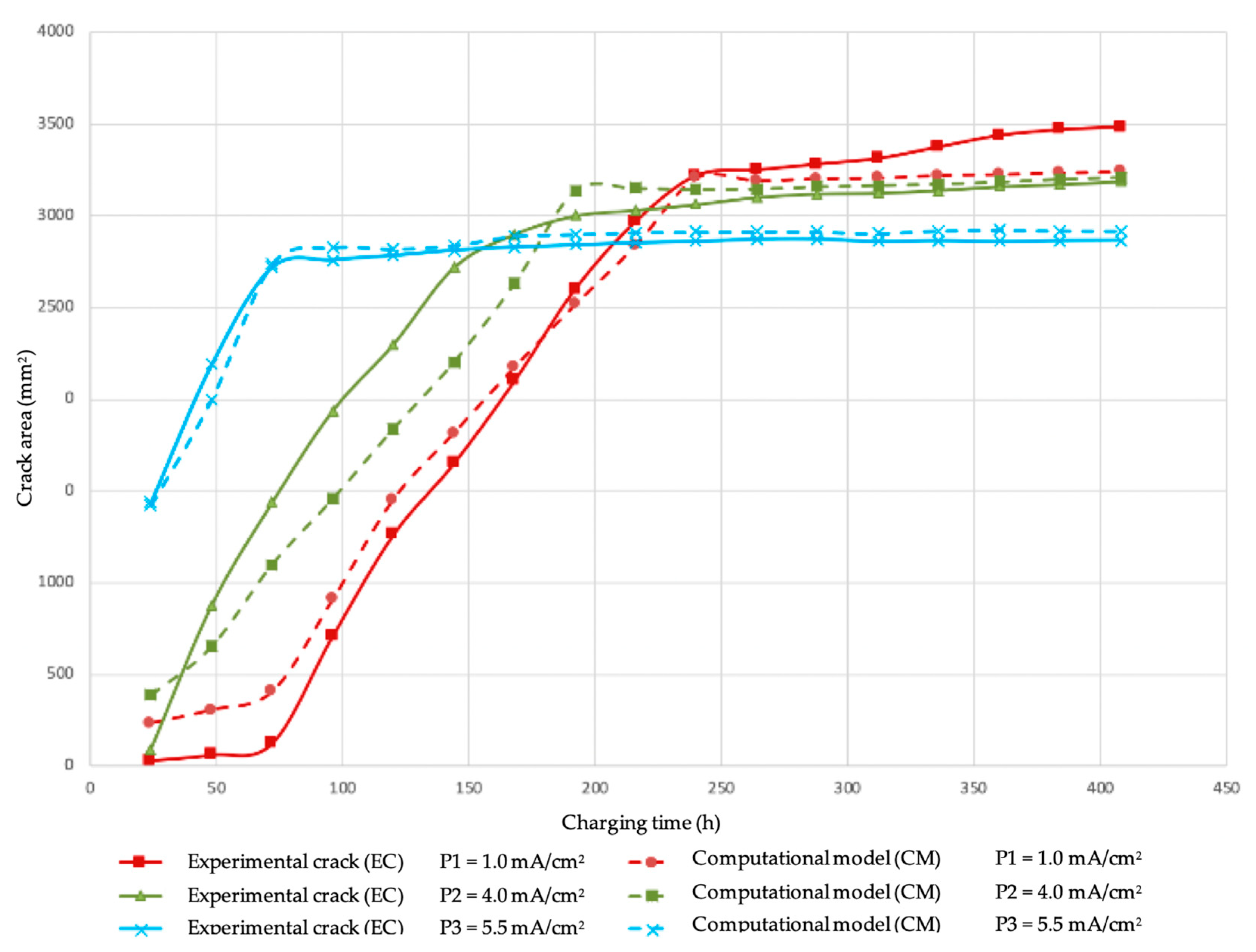 Materials 18 03813 g011 Materials 18 03813 g011