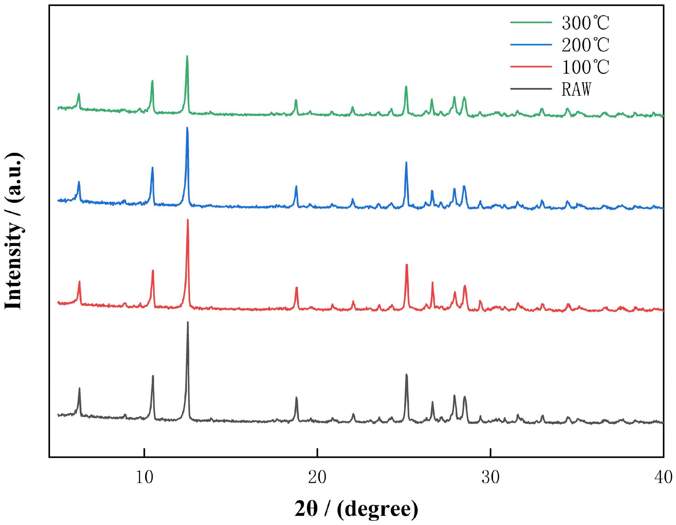 Materials 18 03815 g002