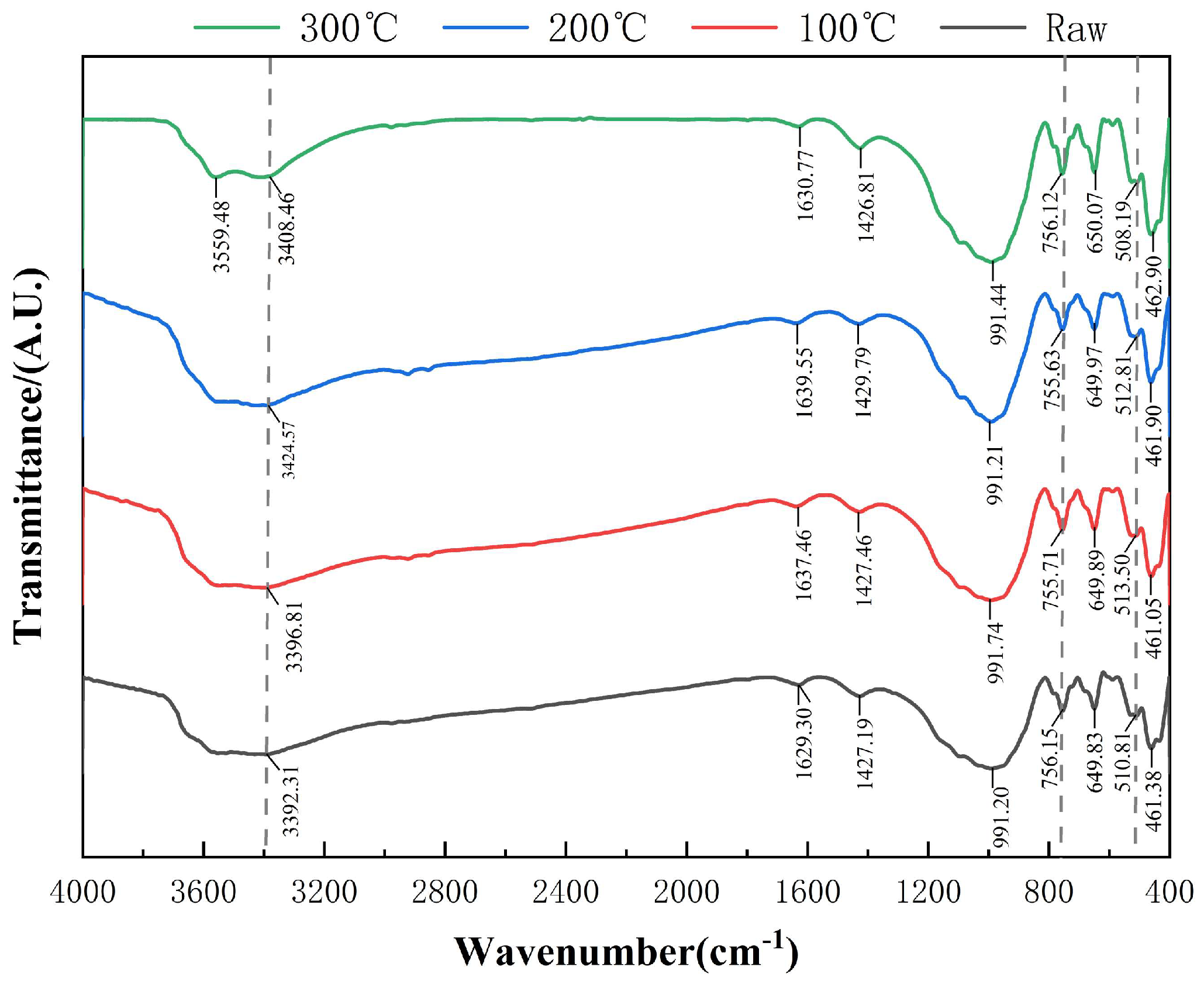 Materials 18 03815 g004