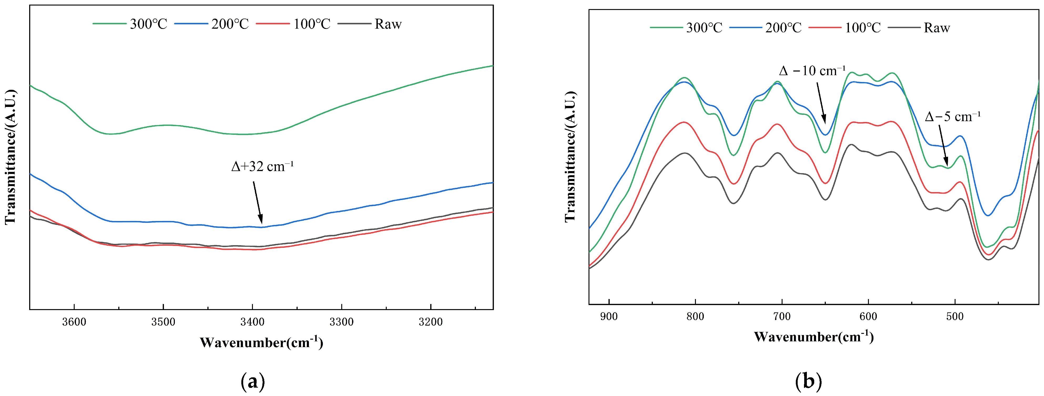 Materials 18 03815 g005